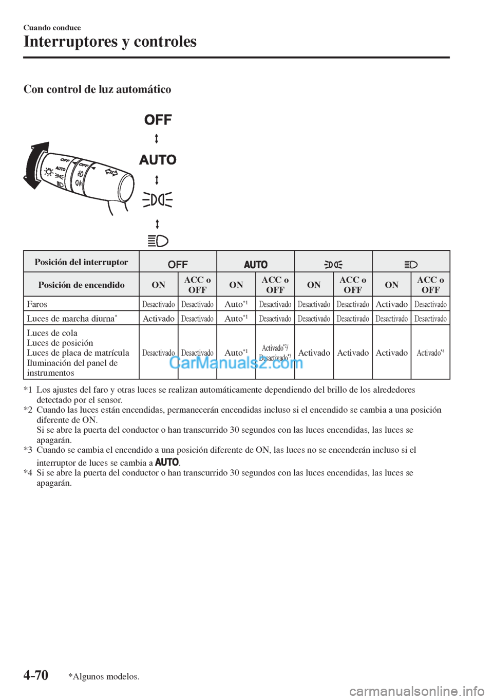 MAZDA MODEL 2 2017  Manual del propietario (in Spanish) 4–70
Cuando conduce
Interruptores y controles
*Algunos modelos.
    Con control de luz automático 
  
 
 
 Posición del interruptor 
  
  
    
 Posición  de  encendido    ON   ACC  o 
 OFF    O 
