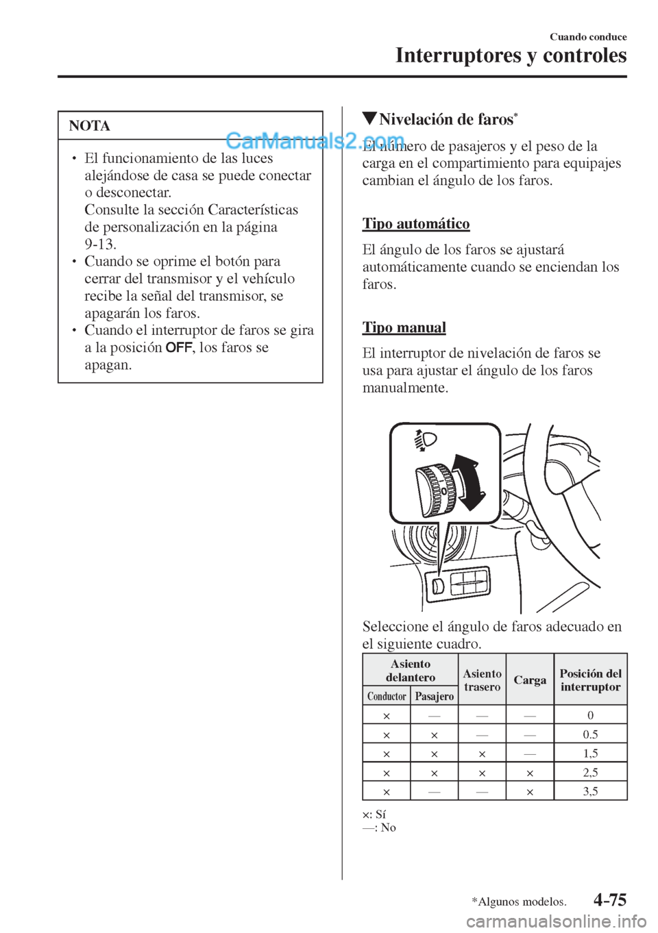 MAZDA MODEL 2 2017  Manual del propietario (in Spanish) 4–75
Cuando conduce
Interruptores y controles
*Algunos modelos.
 NOTA
� � ��  El funcionamiento de las luces 
alejándose de casa se puede conectar 
o desconectar. 
�  Consulte la sección Carac