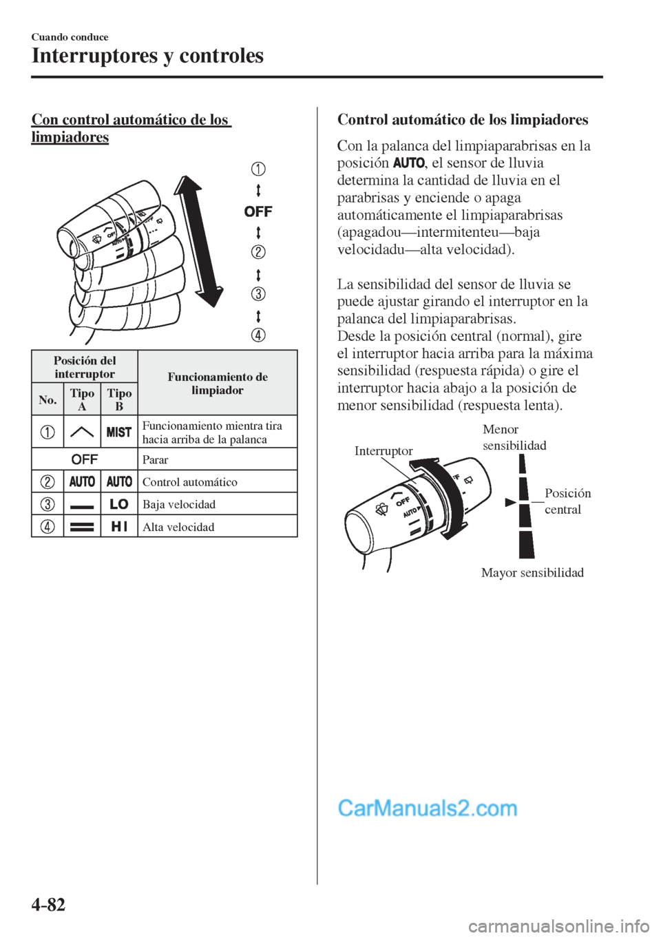MAZDA MODEL 2 2017  Manual del propietario (in Spanish) 4–82
Cuando conduce
Interruptores y controles
  Con control automático de los 
limpiadores
   
 
 Posición  del 
interruptor 
 Funcionamiento  de 
limpiador 
 No.  Tipo 
A  Tipo 
B 
 
      Funcio