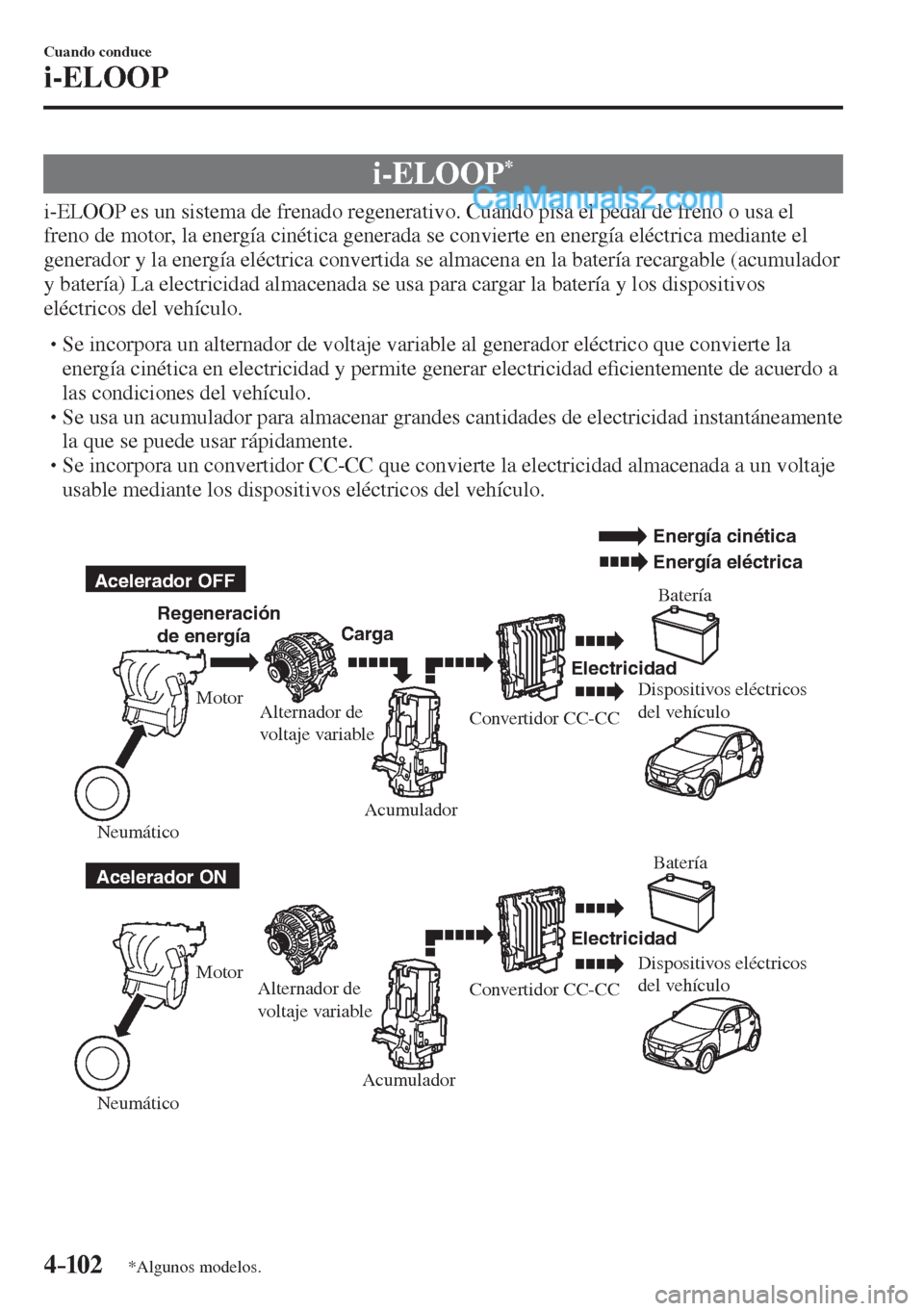 MAZDA MODEL 2 2017  Manual del propietario (in Spanish) 4–102
Cuando conduce
i-ELOOP
*Algunos modelos.
      i-ELOOP * 
              i-ELOOP es un sistema de frenado regenerativo. Cuando pisa el pedal de freno o usa el 
freno de motor, la energía ciné