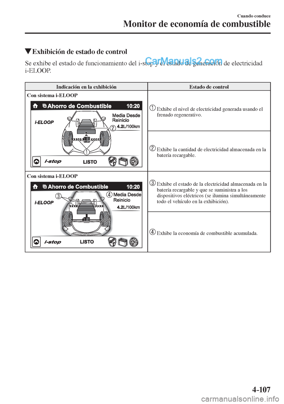 MAZDA MODEL 2 2017  Manual del propietario (in Spanish) 4–107
Cuando conduce
Monitor de economía de combustible
          Exhibición de estado de control
              Se  exhibe  el  estado  de  funcionamiento  del  i-stop  y  el  estado  de  generaci