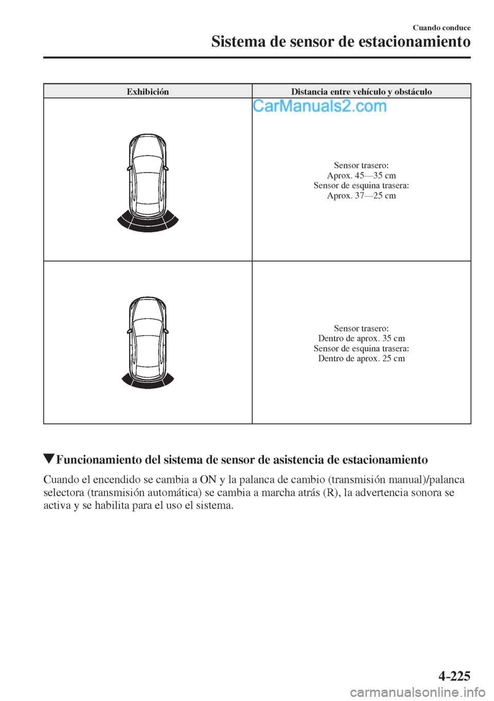 MAZDA MODEL 2 2017  Manual del propietario (in Spanish) 4–225
Cuando conduce
Sistema de sensor de estacionamiento
 Exhibición   Distancia entre vehículo y obstáculo 
 
  Sensor  trasero:
  Aprox.  45—35  cm
  Sensor de esquina trasera:
  Aprox.  37