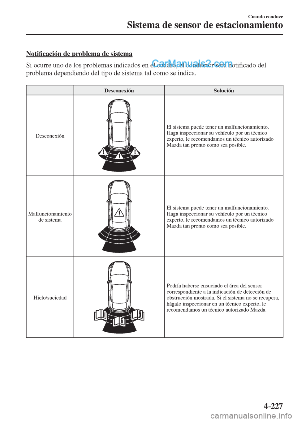 MAZDA MODEL 2 2017  Manual del propietario (in Spanish) 4–227
Cuando conduce
Sistema de sensor de estacionamiento
  Noti�¿ cación de problema de sistema
    Si ocurre uno de los problemas indicados en el cuadro, el conductor será noti�¿ cado del 
pro