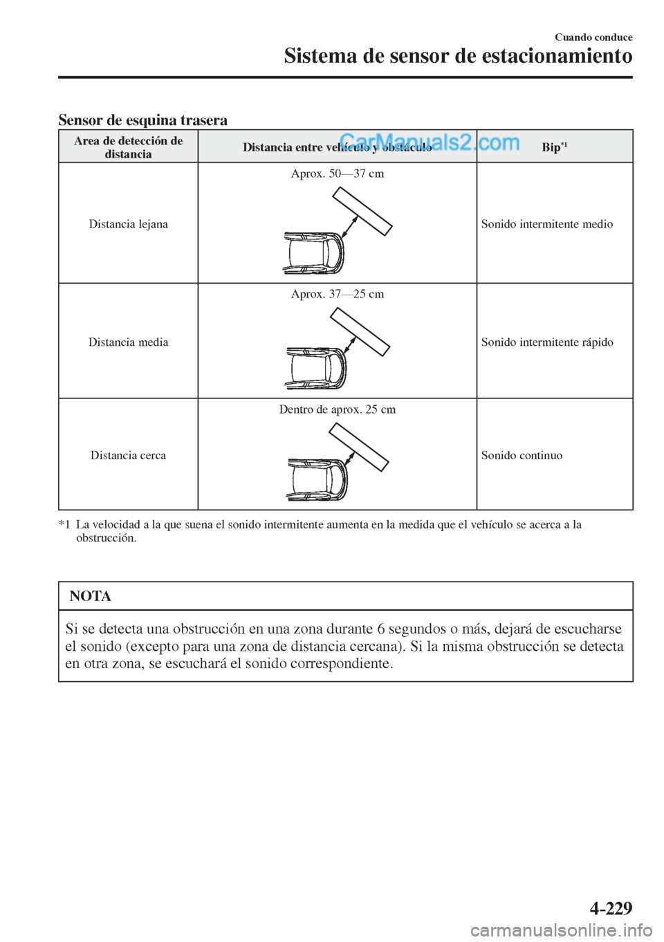 MAZDA MODEL 2 2017  Manual del propietario (in Spanish) 4–229
Cuando conduce
Sistema de sensor de estacionamiento
      Sensor de esquina trasera   
 Area de detección de 
distancia  Distancia entre vehículo y obstáculo   Bip *1  
 Distancia  lejana  