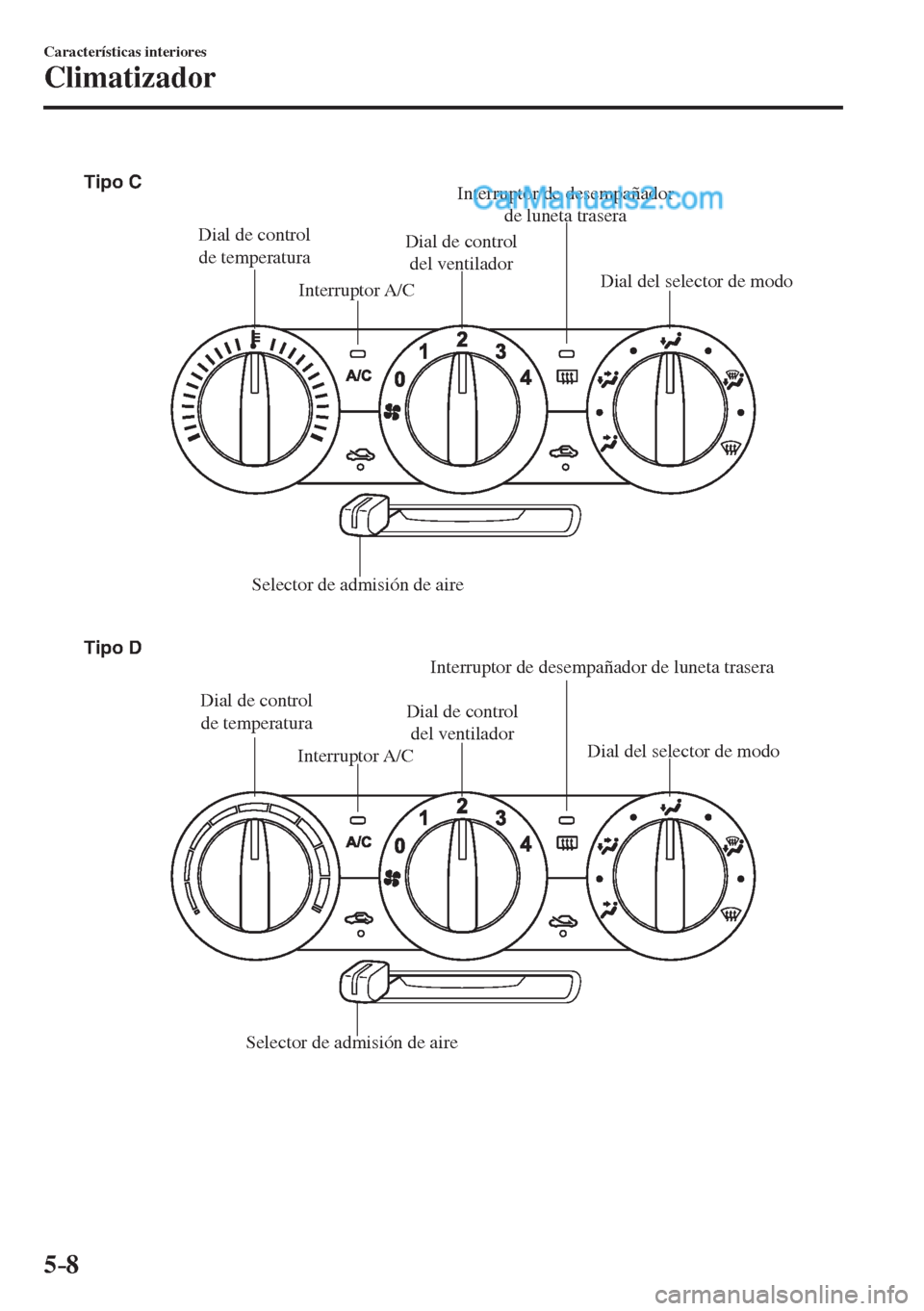 MAZDA MODEL 2 2017  Manual del propietario (in Spanish) 5–8
Características interiores
Climatizador
 
Dial de control 
de temperaturaDial de control 
del ventiladorInterruptor de desempañador 
de luneta trasera
Interruptor A/C
Interruptor A/C Selector 