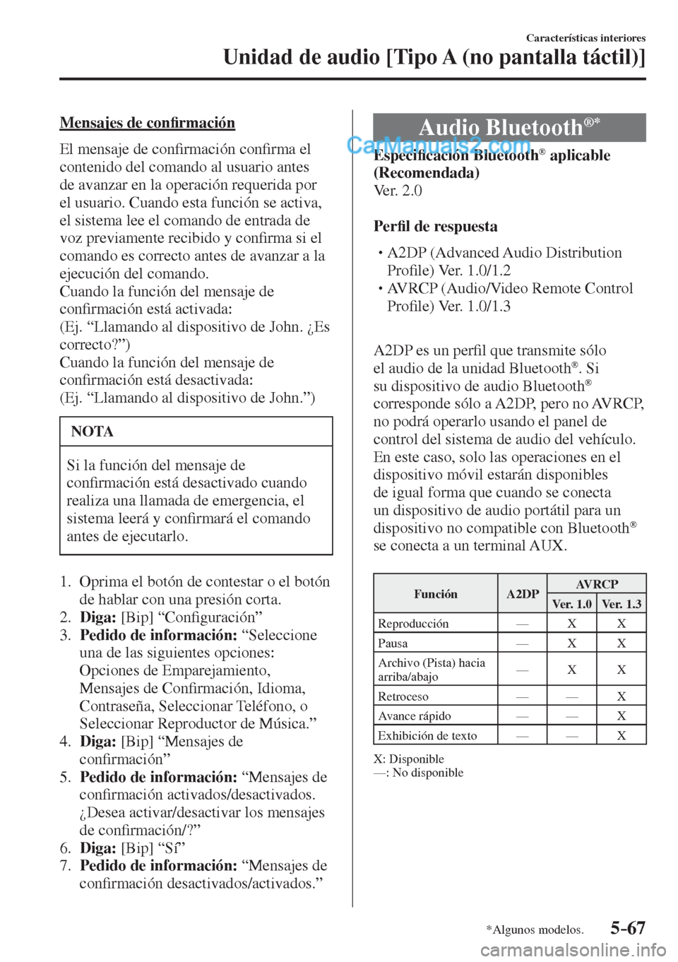 MAZDA MODEL 2 2017  Manual del propietario (in Spanish) 5–67
Características interiores
Unidad de audio [Tipo A (no pantalla táctil)]
*Algunos modelos.
  Mensajes  de  con�¿ rmación
    El  mensaje  de  con�¿ rmación con�¿ rma el 
contenido del co