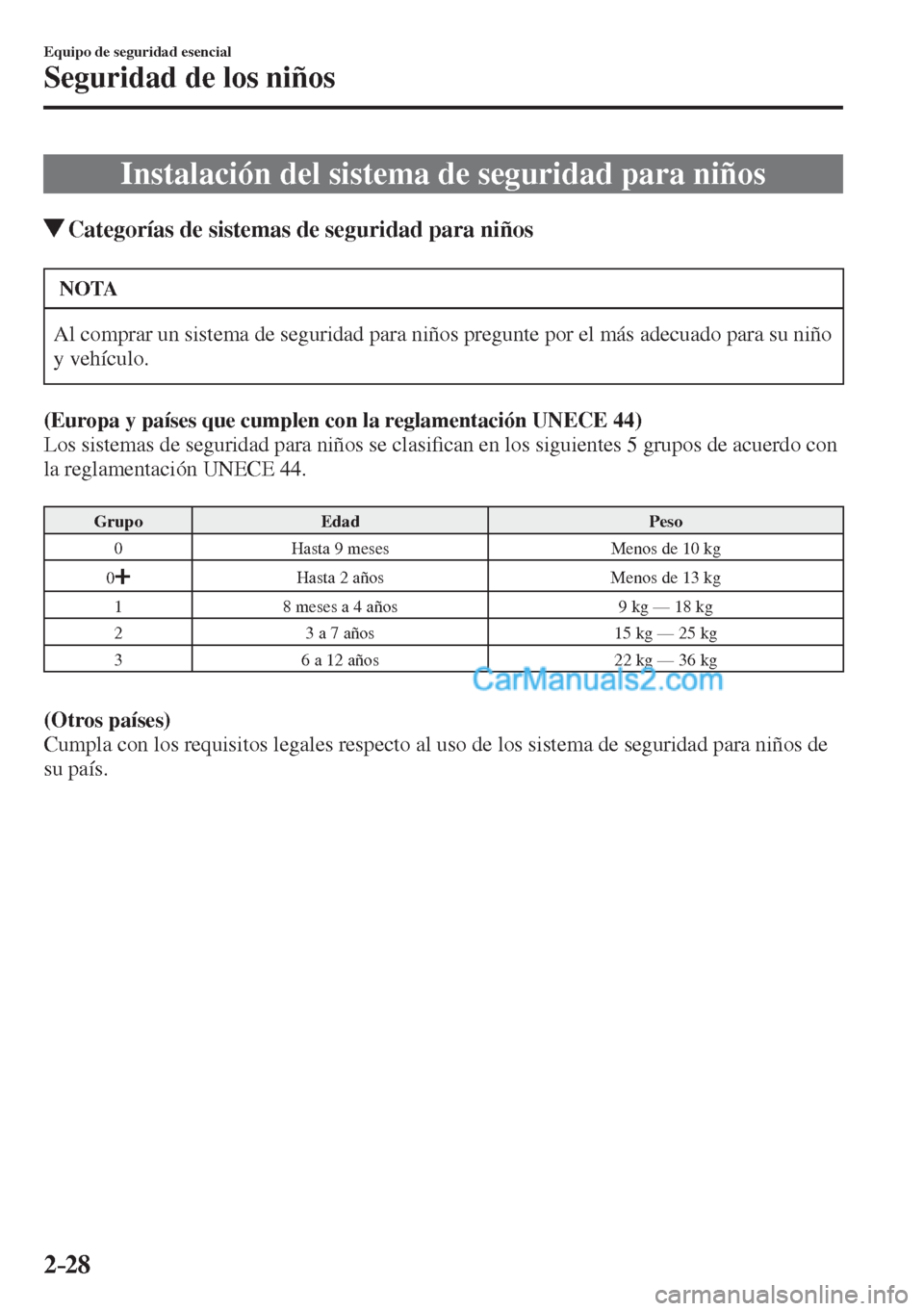 MAZDA MODEL 2 2017  Manual del propietario (in Spanish) 2–28
Equipo de seguridad esencial
Seguridad de los niños
 Instalación del sistema de seguridad para niños
                   Categorías de sistemas de seguridad para niños
 NOTA
 Al comprar un 