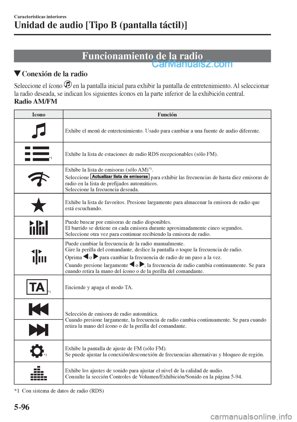 MAZDA MODEL 2 2017  Manual del propietario (in Spanish) 5–96
Características interiores
Unidad de audio [Tipo B (pantalla táctil)]
 Funcionamiento de la radio
                 Conexión de la radio
    Seleccione  el  ícono     en la pantalla inicial 