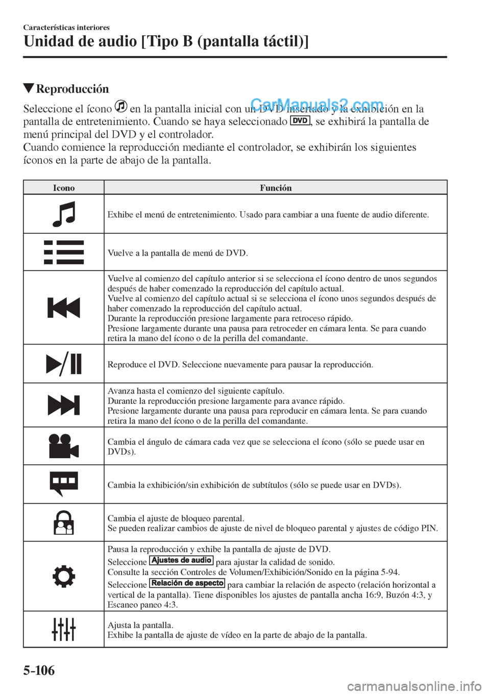 MAZDA MODEL 2 2017  Manual del propietario (in Spanish) 5–106
Características interiores
Unidad de audio [Tipo B (pantalla táctil)]
         Reproducción
    Seleccione  el  ícono     en la pantalla inicial con un DVD insertado y la exhibición en la