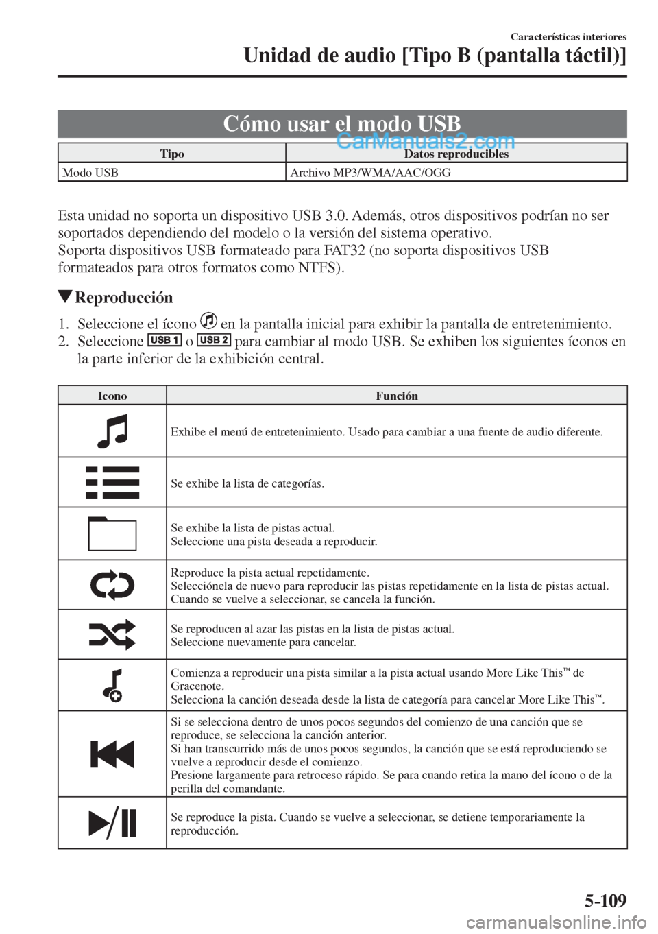 MAZDA MODEL 2 2017  Manual del propietario (in Spanish) 5–109
Características interiores
Unidad de audio [Tipo B (pantalla táctil)]
 Cómo usar el modo USB
 Tipo   Datos  reproducibles 
 Modo  USB   Archivo  MP3/WMA/AAC/OGG 
   
  Esta unidad no soport