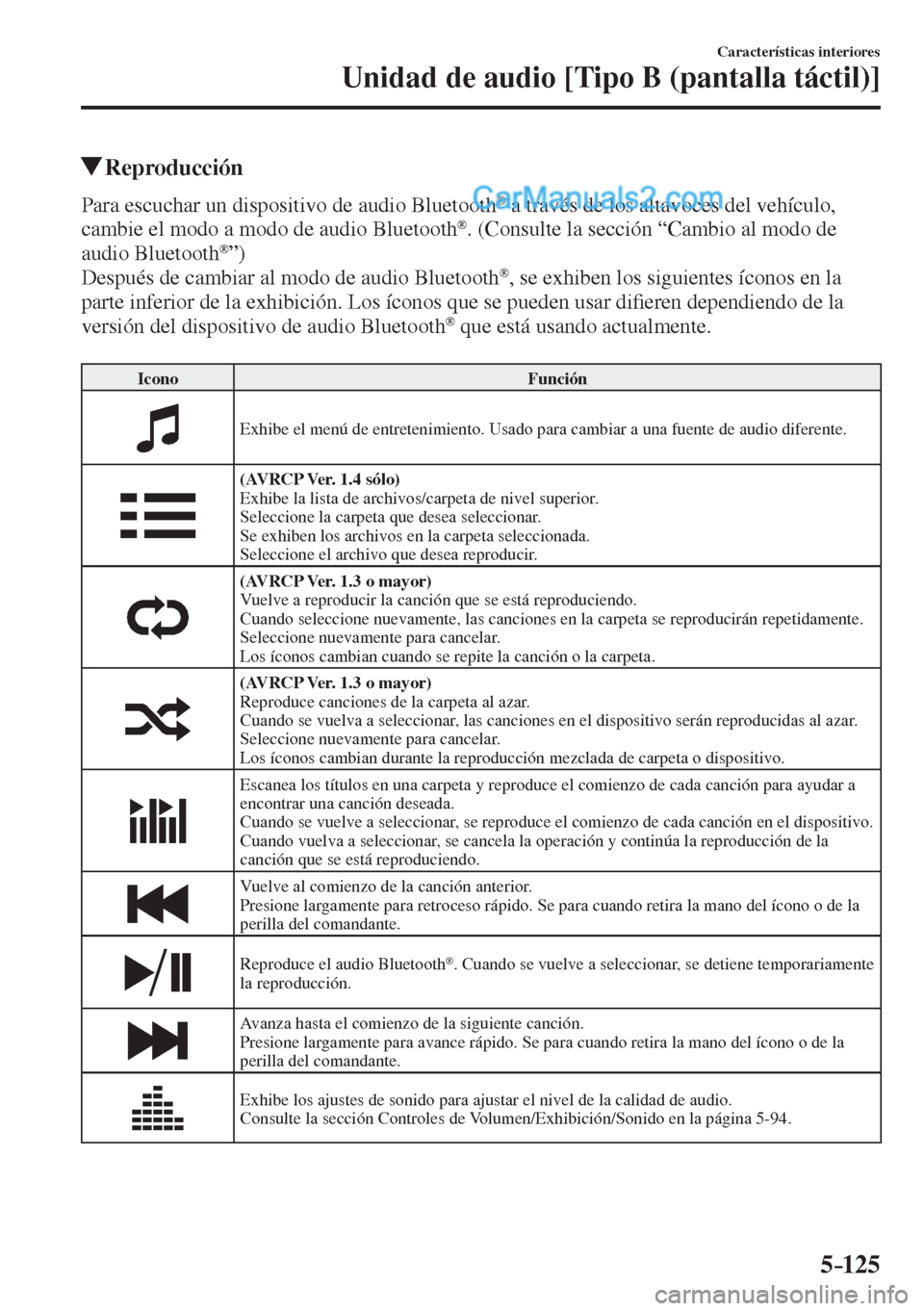MAZDA MODEL 2 2017  Manual del propietario (in Spanish) 5–125
Características interiores
Unidad de audio [Tipo B (pantalla táctil)]
          Reproducción
    Para escuchar un dispositivo de audio Bluetooth ®  a través de los altavoces del vehículo