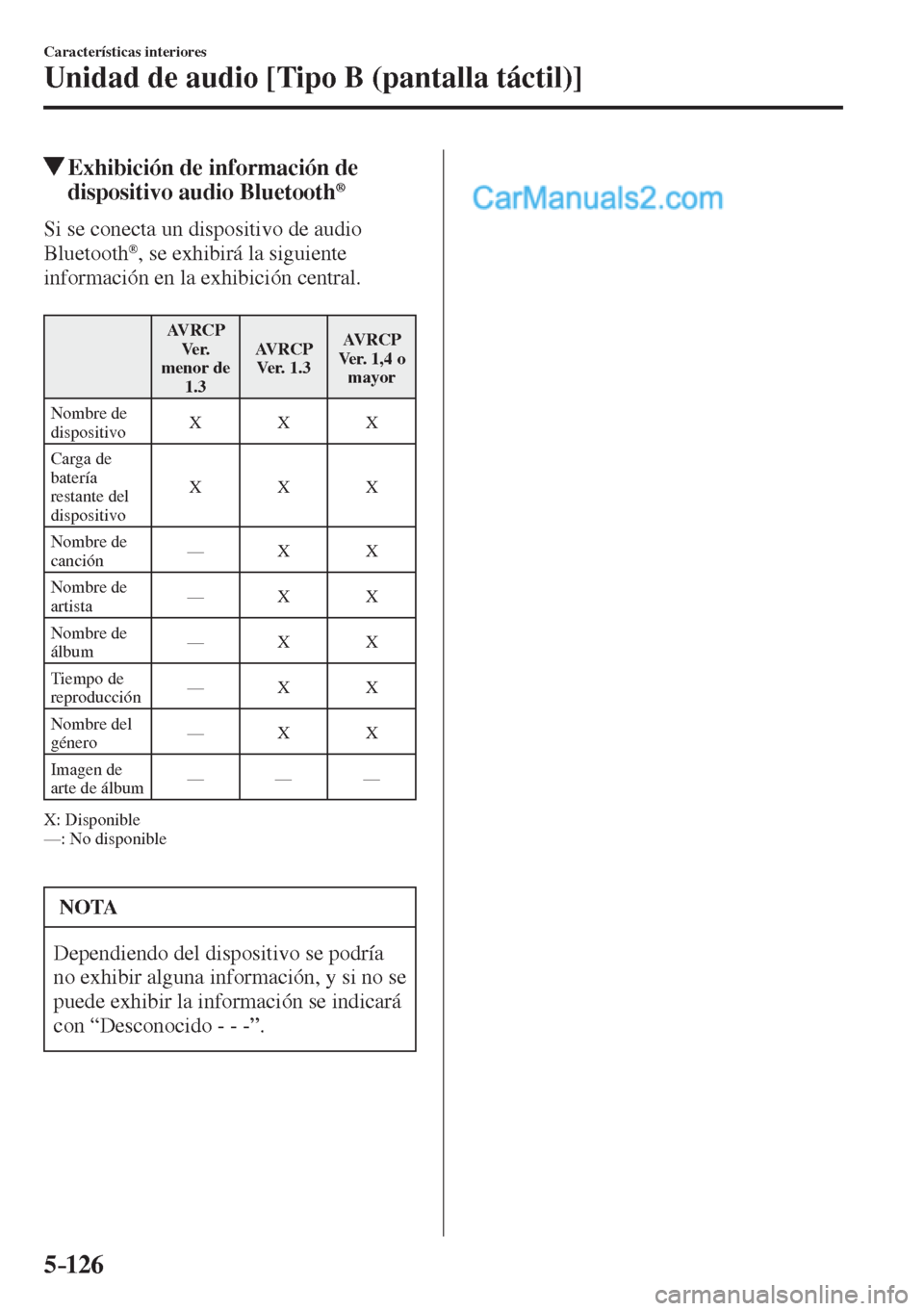 MAZDA MODEL 2 2017  Manual del propietario (in Spanish) 5–126
Características interiores
Unidad de audio [Tipo B (pantalla táctil)]
          Exhibición de información de 
dispositivo audio Bluetooth ® 
    Si se conecta un dispositivo de audio 
Blu