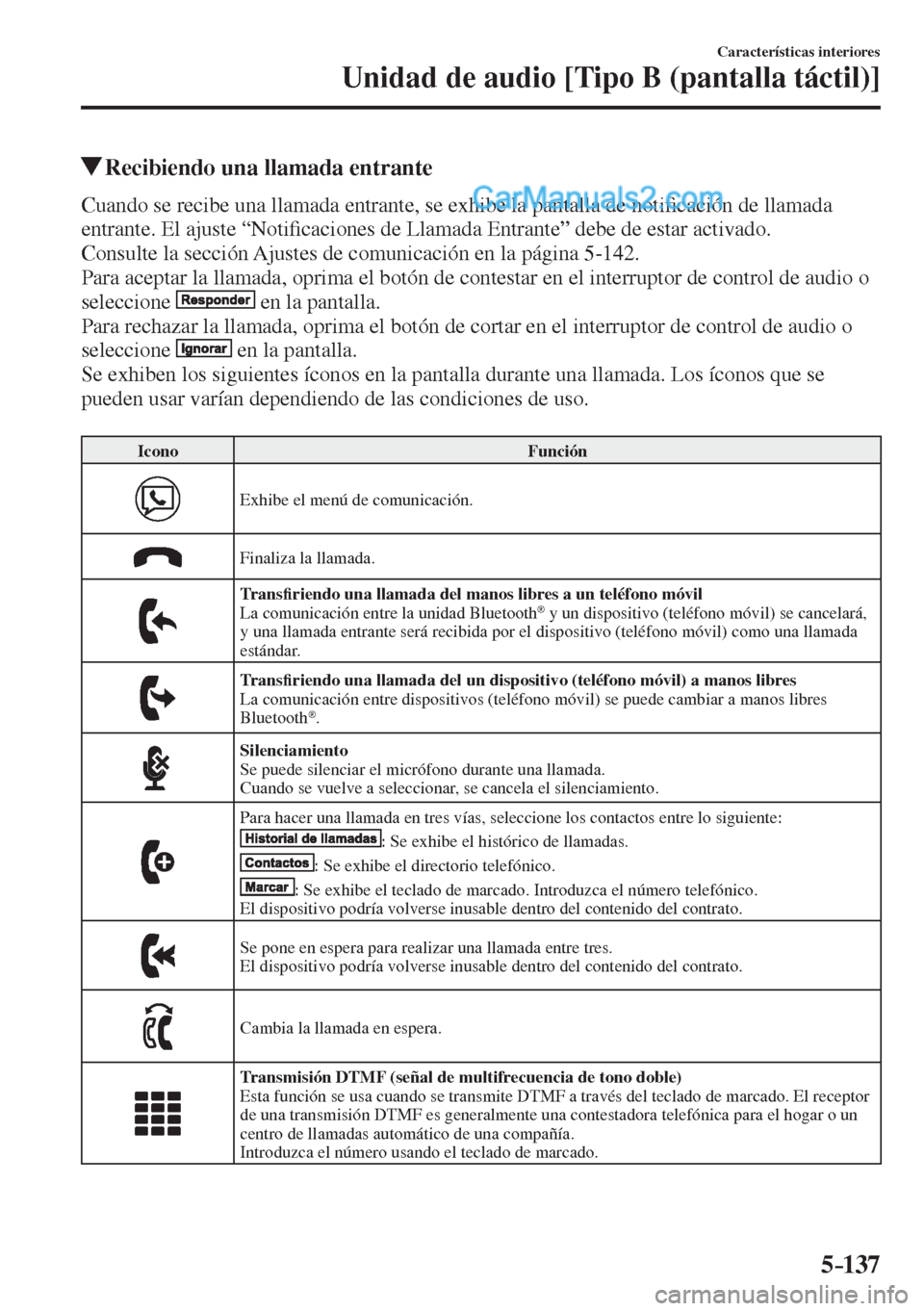 MAZDA MODEL 2 2017  Manual del propietario (in Spanish) 5–137
Características interiores
Unidad de audio [Tipo B (pantalla táctil)]
          Recibiendo una llamada entrante
    Cuando se recibe una llamada entrante, se exhibe la pantalla de noti�¿ ca