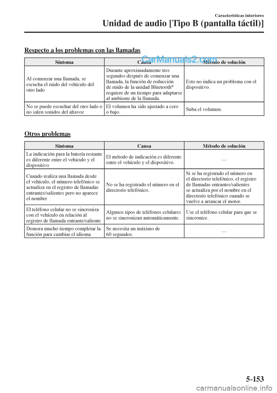MAZDA MODEL 2 2017  Manual del propietario (in Spanish) 5–153
Características interiores
Unidad de audio [Tipo B (pantalla táctil)]
    Respecto a los problemas con las llamadas
 Síntoma   Causa   Método  de  solución 
 Al comenzar una llamada, se 
