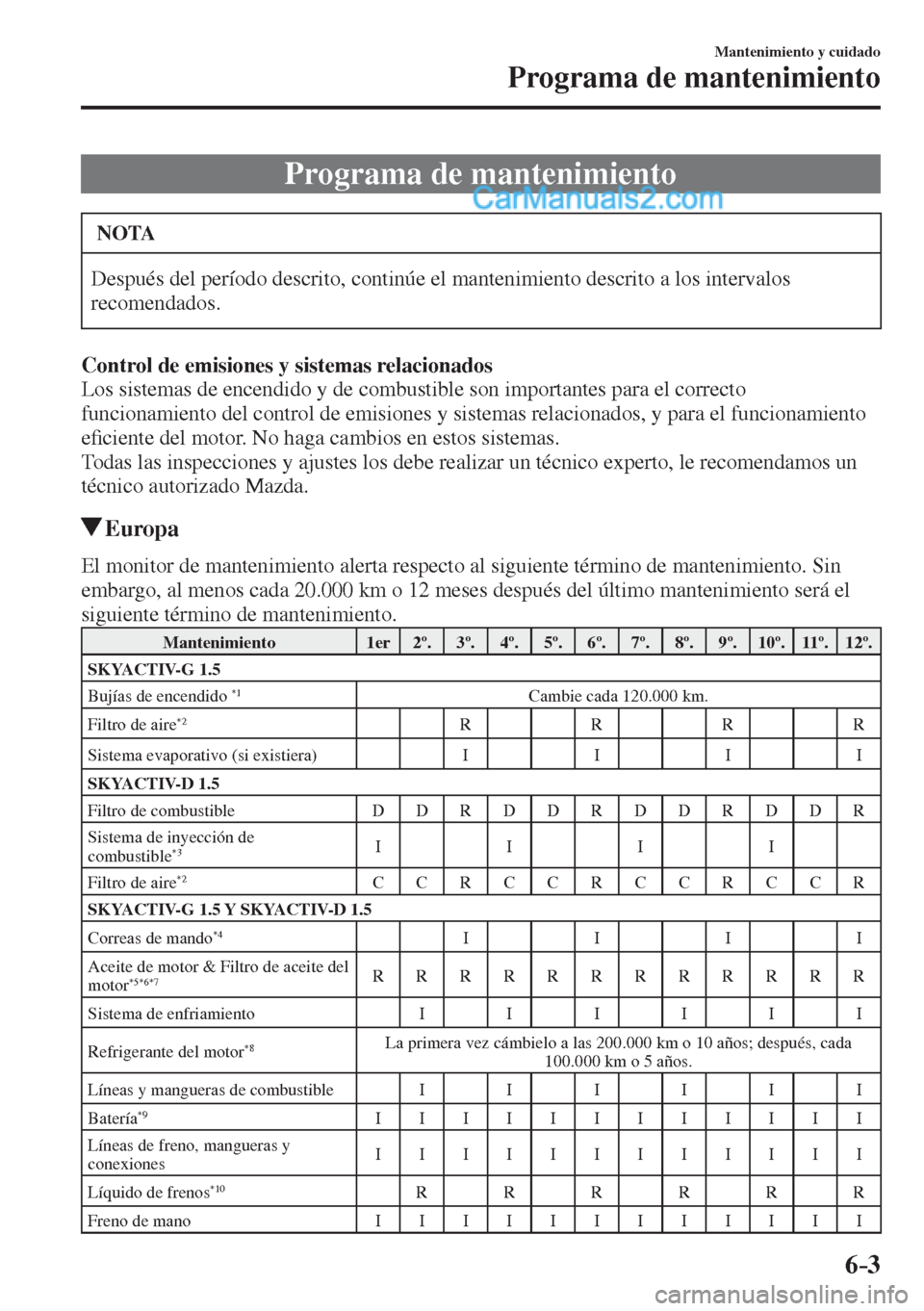 MAZDA MODEL 2 2017  Manual del propietario (in Spanish) 6–3
Mantenimiento y cuidado
Programa de mantenimiento
                Programa  de  mantenimiento
 NOTA
 Después del período descrito, continúe el mantenimiento descrito a los intervalos 
recomen
