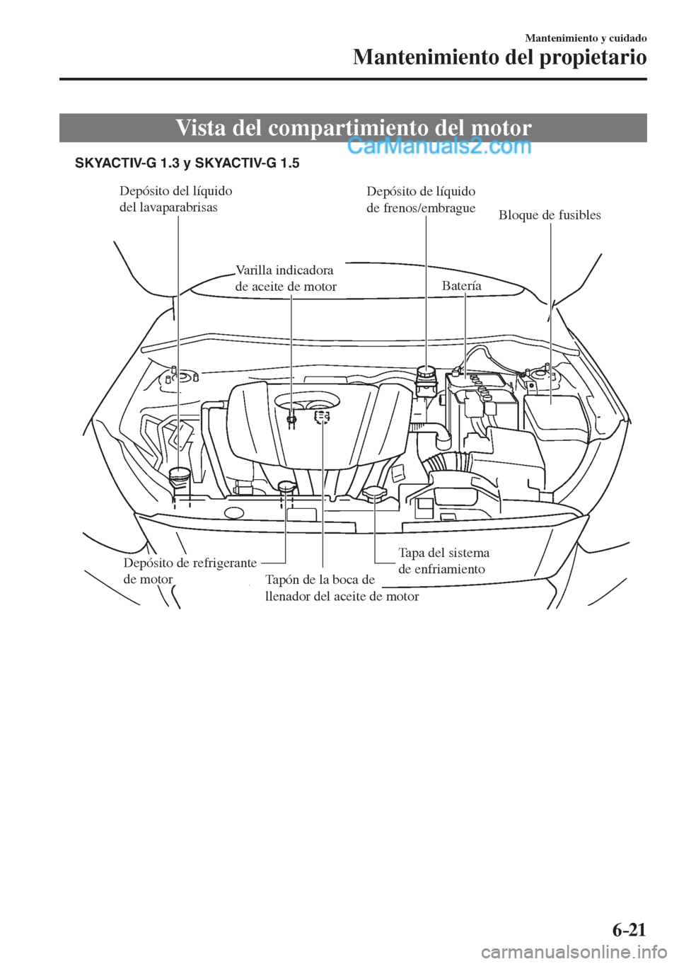 MAZDA MODEL 2 2017  Manual del propietario (in Spanish) 6–21
Mantenimiento y cuidado
Mantenimiento del propietario
 Vista del compartimiento del motor
             
Depósito del líquido 
del lavaparabrisasDepósito de líquido 
de frenos/embrague
Varil