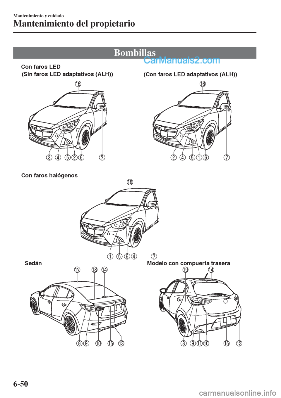 MAZDA MODEL 2 2017  Manual del propietario (in Spanish) 6–50
Mantenimiento y cuidado
Mantenimiento del propietario
 Bombillas
             
Sedán Modelo con compuerta trasera Con faros LED
Con faros halógenos 
(Sin faros LED adaptativos (ALH))
(Con far