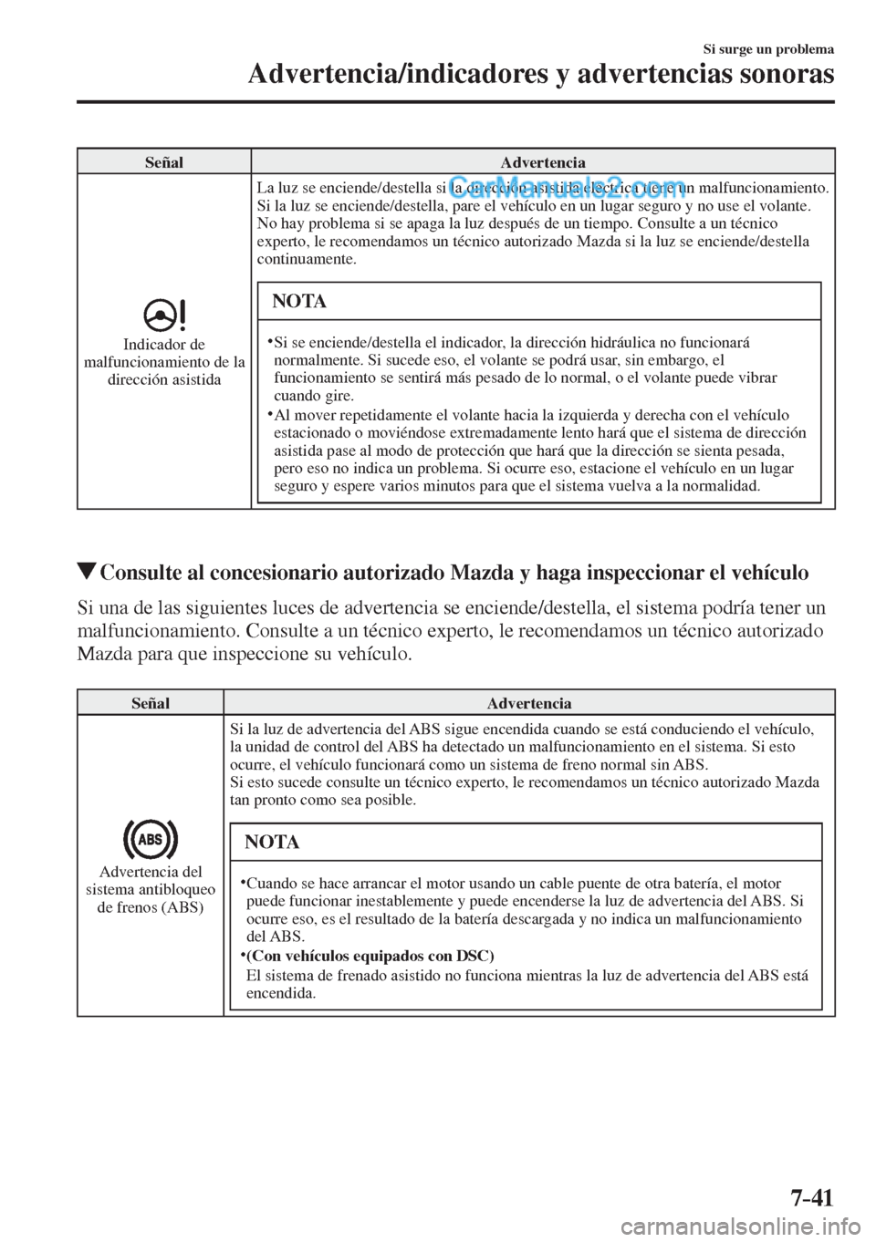 MAZDA MODEL 2 2017 Manual del propietario (in Spanish) 7–41
Si surge un problema
Advertencia/indicadores y advertencias sonoras
Señal Advertencia
Indicador de
malfuncionamiento de la
dirección asistida La luz se enciende/destella si la MAZDA MODEL 2 2017 Manual del propietario (in Spanish) 7–41
Si surge un problema
Advertencia/indicadores y advertencias sonoras
Señal Advertencia
Indicador de
malfuncionamiento de la
dirección asistida La luz se enciende/destella si la