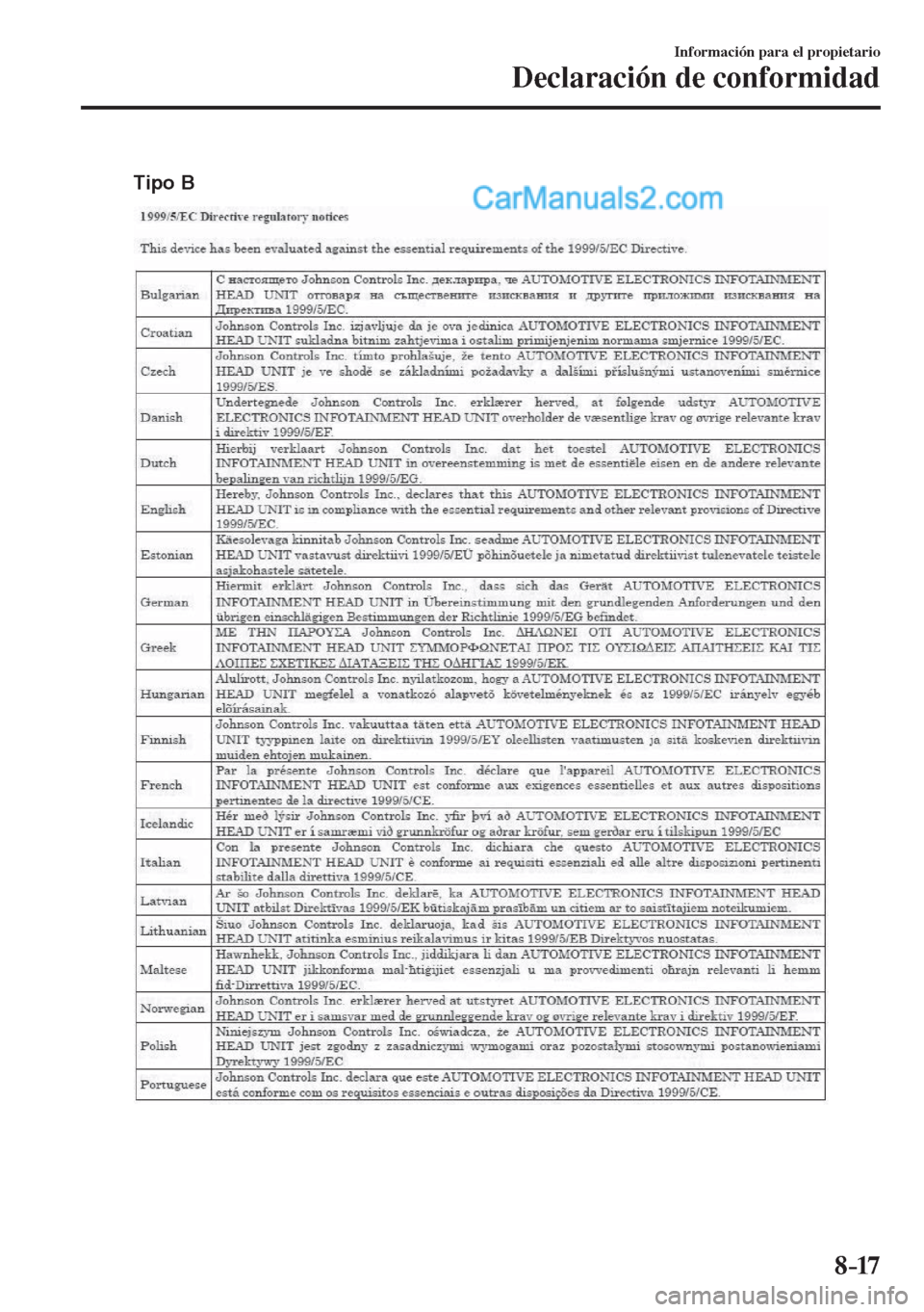 MAZDA MODEL 2 2017  Manual del propietario (in Spanish) 8–17
Información para el propietario
Declaración de conformidad
 
Tipo B
   