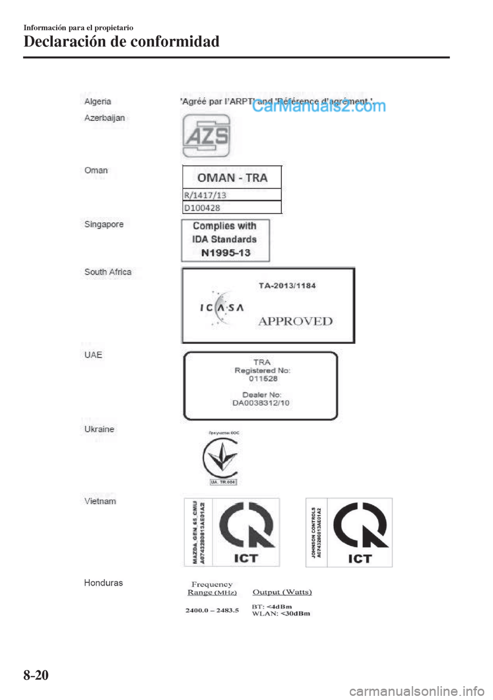MAZDA MODEL 2 2017  Manual del propietario (in Spanish) 8–20
Información para el propietario
Declaración de conformidad
    