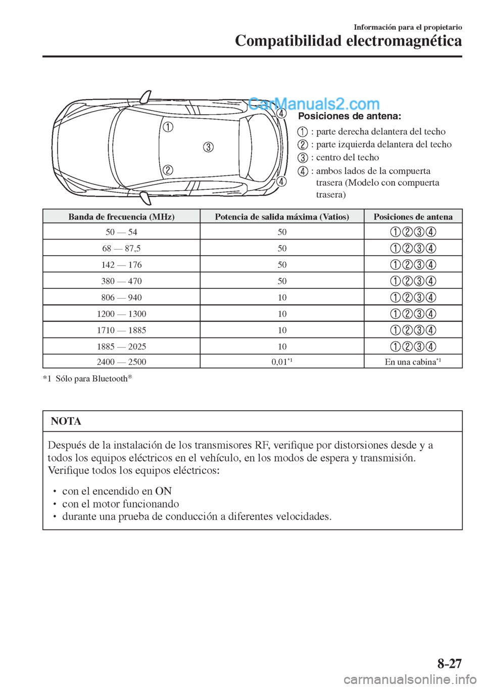 MAZDA MODEL 2 2017  Manual del propietario (in Spanish) 8–27
Información para el propietario
Compatibilidad electromagnética
 
Posiciones de antena:
: parte derecha delantera del techo
: parte izquierda delantera del techo
: centro del techo 
: ambos l