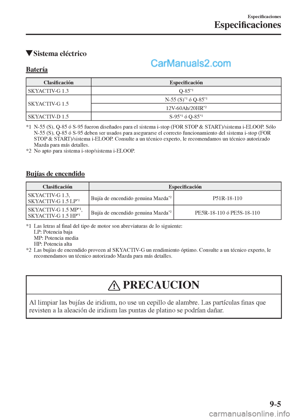 MAZDA MODEL 2 2017  Manual del propietario (in Spanish) 9–5
Especi�¿ caciones
Especi�¿ caciones
          Sistema  eléctrico
              Batería
 Clasi�¿ cación   Especi�¿ cación 
 SKYACTIV-G  1.3   Q-85 *1  
 SKYACTIV-G  1.5  N-55  (S) *1  ó 