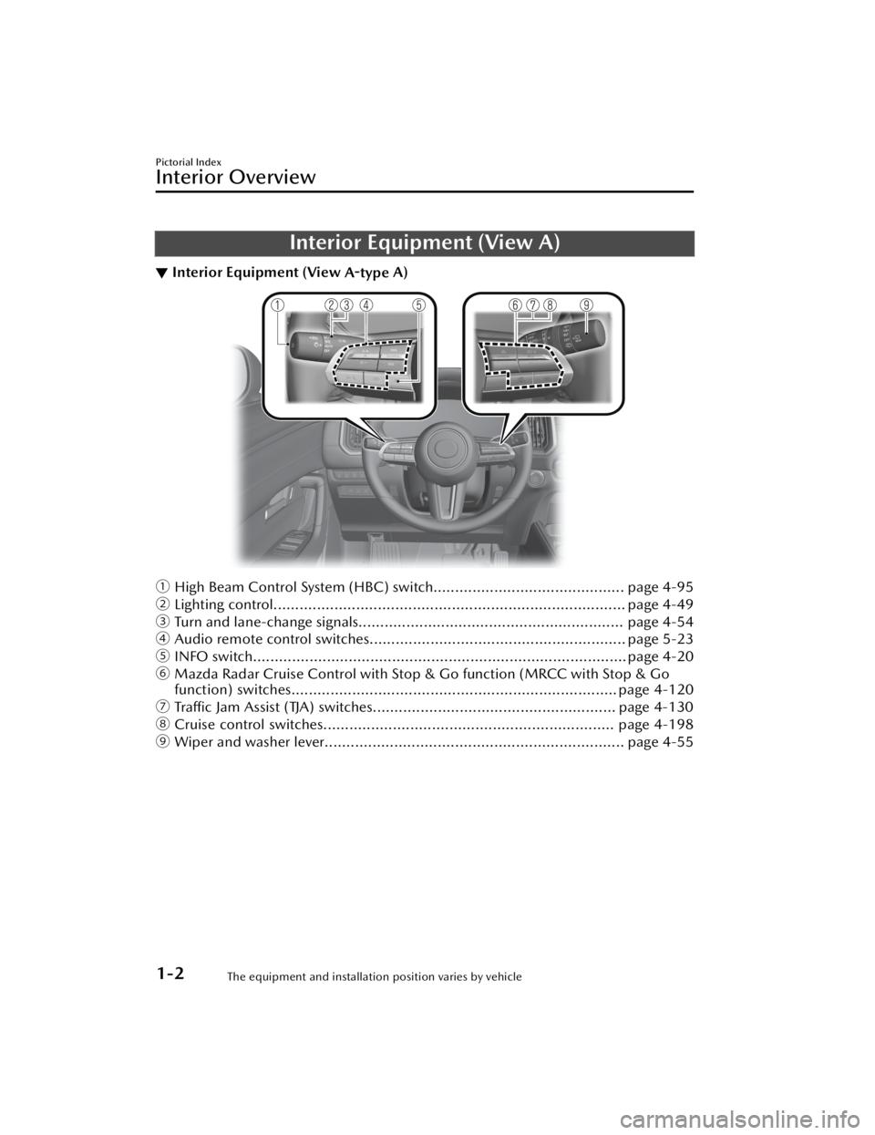 MAZDA MODEL CX-50 2023  Owners Manual Interior Equipment (View A)
▼Interior Equipment (View 
A-type A)
ƒ
High Beam Control System (HBC) switch............................................ page 4-95
„ Lighting control................