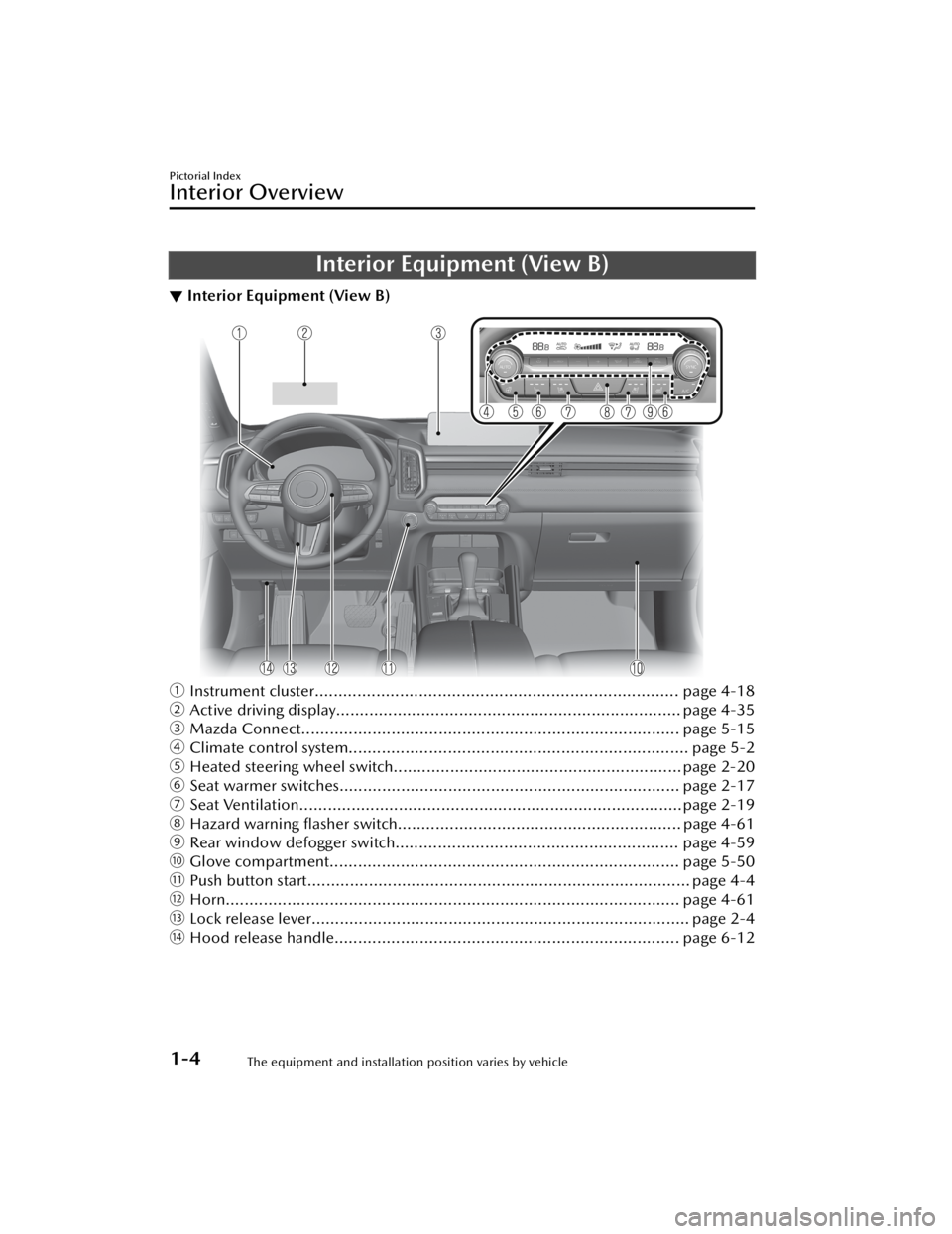 MAZDA MODEL CX-50 2023  Owners Manual Interior Equipment (View B)
▼Interior Equipment (View B)
ƒ
Instrument cluster............................................................................. page 4-18
„ Active driving display....