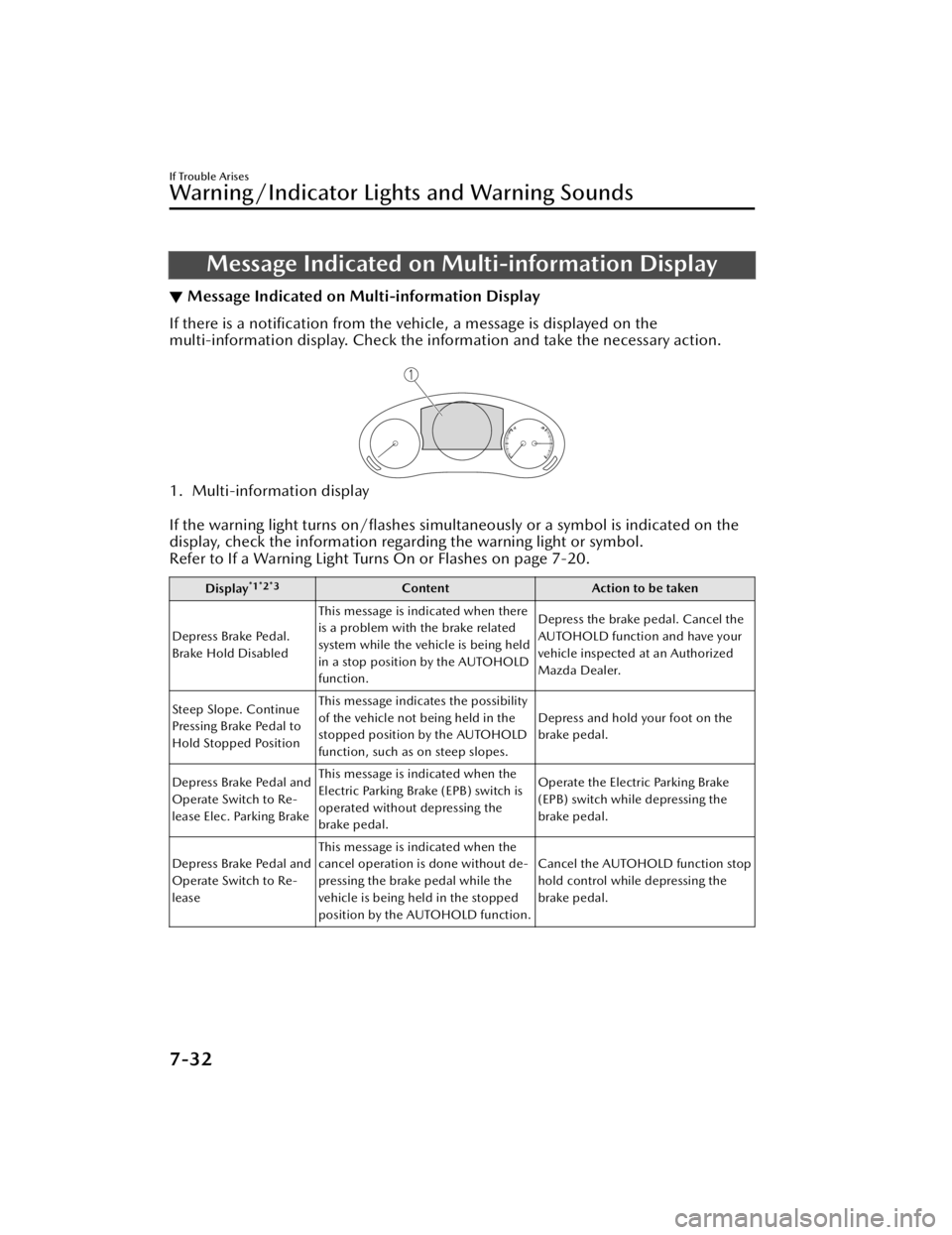 MAZDA MODEL CX-50 2023 Owners Manual Message Indicated on Multi-information Display
▼Message Indicated on Multi-information Display
If there is a notification from the vehicle, a message is displayed on the
multi-information display. MAZDA MODEL CX-50 2023 Owners Manual Message Indicated on Multi-information Display
▼Message Indicated on Multi-information Display
If there is a notification from the vehicle, a message is displayed on the
multi-information display.