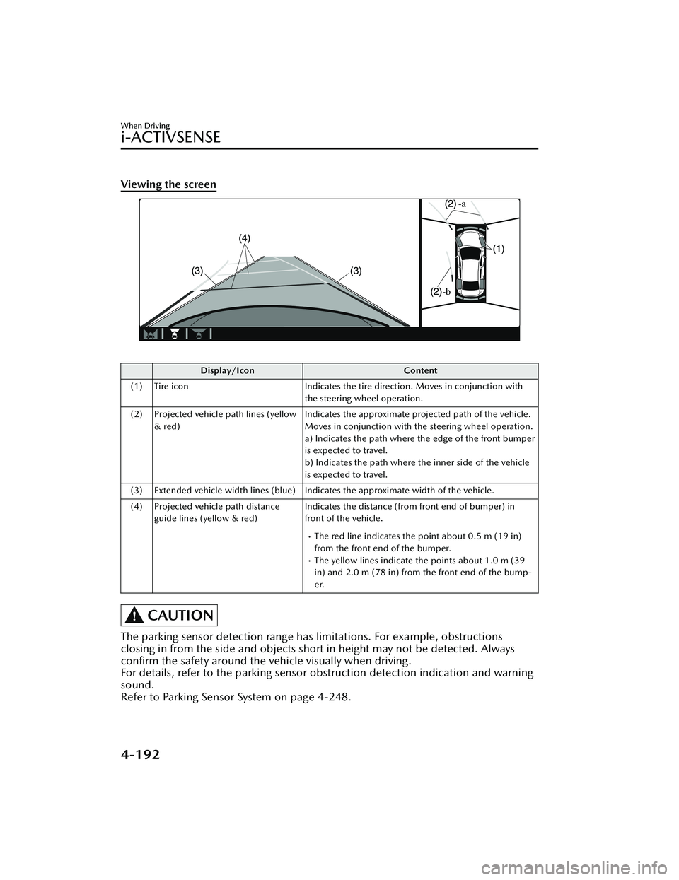 MAZDA MODEL 3 SEDAN 2022 Repair Manual Viewing the screen
Display/IconContent
(1) Tire icon Indicates the tire direction. Moves in conjunction with
the steering wheel operation.
(2) Projected vehicle path lines (yellow & red) Indicates t MAZDA MODEL 3 SEDAN 2022 Repair Manual Viewing the screen
Display/IconContent
(1) Tire icon Indicates the tire direction. Moves in conjunction with
the steering wheel operation.
(2) Projected vehicle path lines (yellow & red) Indicates t
