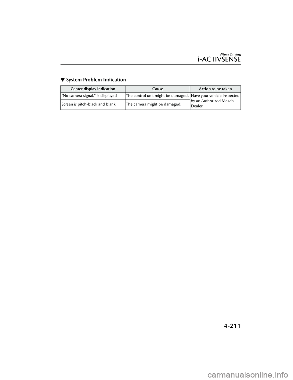 MAZDA MODEL 3 SEDAN 2022 Service Manual ▼System Problem Indication
Center display indication
CauseAction to be taken
“No camera signal.” is displayed The control unit might be damaged. Have your vehicle inspected by an Authorized Mazd MAZDA MODEL 3 SEDAN 2022 Service Manual ▼System Problem Indication
Center display indication
CauseAction to be taken
“No camera signal.” is displayed The control unit might be damaged. Have your vehicle inspected by an Authorized Mazd