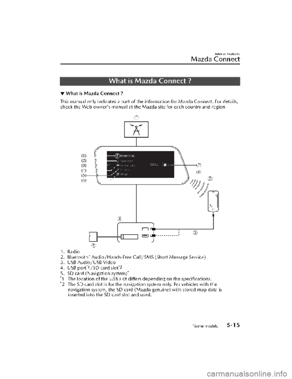 MAZDA MODEL CX-30 2022 Owners Manual What is Mazda Connect ?
▼What is Mazda Connect ?
This manual only indicates a part of the information for Mazda Connect. For details,
check the Web owner's manual at the Mazda site for each coun MAZDA MODEL CX-30 2022 Owners Manual What is Mazda Connect ?
▼What is Mazda Connect ?
This manual only indicates a part of the information for Mazda Connect. For details,
check the Web owner's manual at the Mazda site for each coun