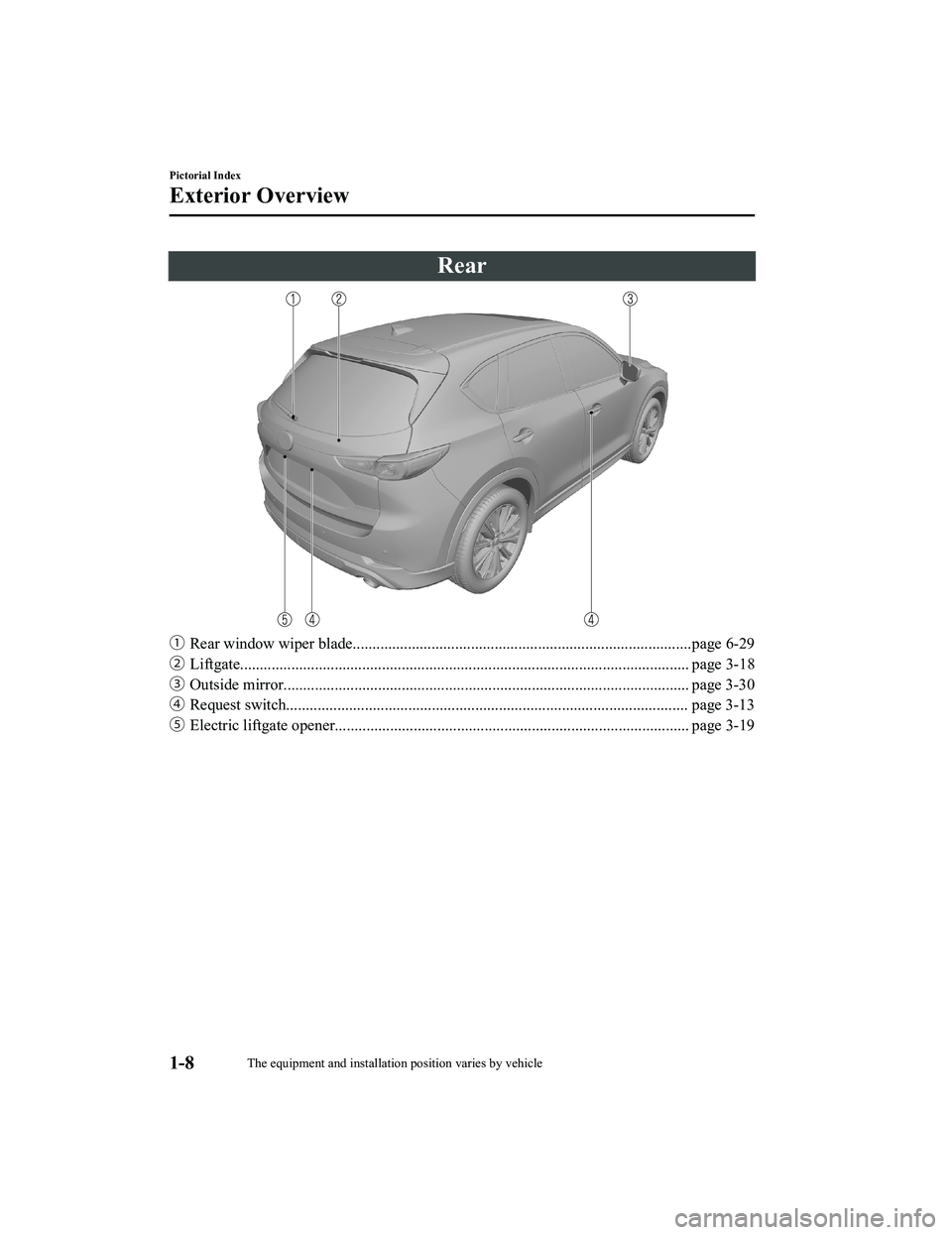 MAZDA MODEL CX-5 2022 User Guide Rear
ƒRear window wiper blade............................. .........................................................page 6-29
„ Liftgate...........................................................