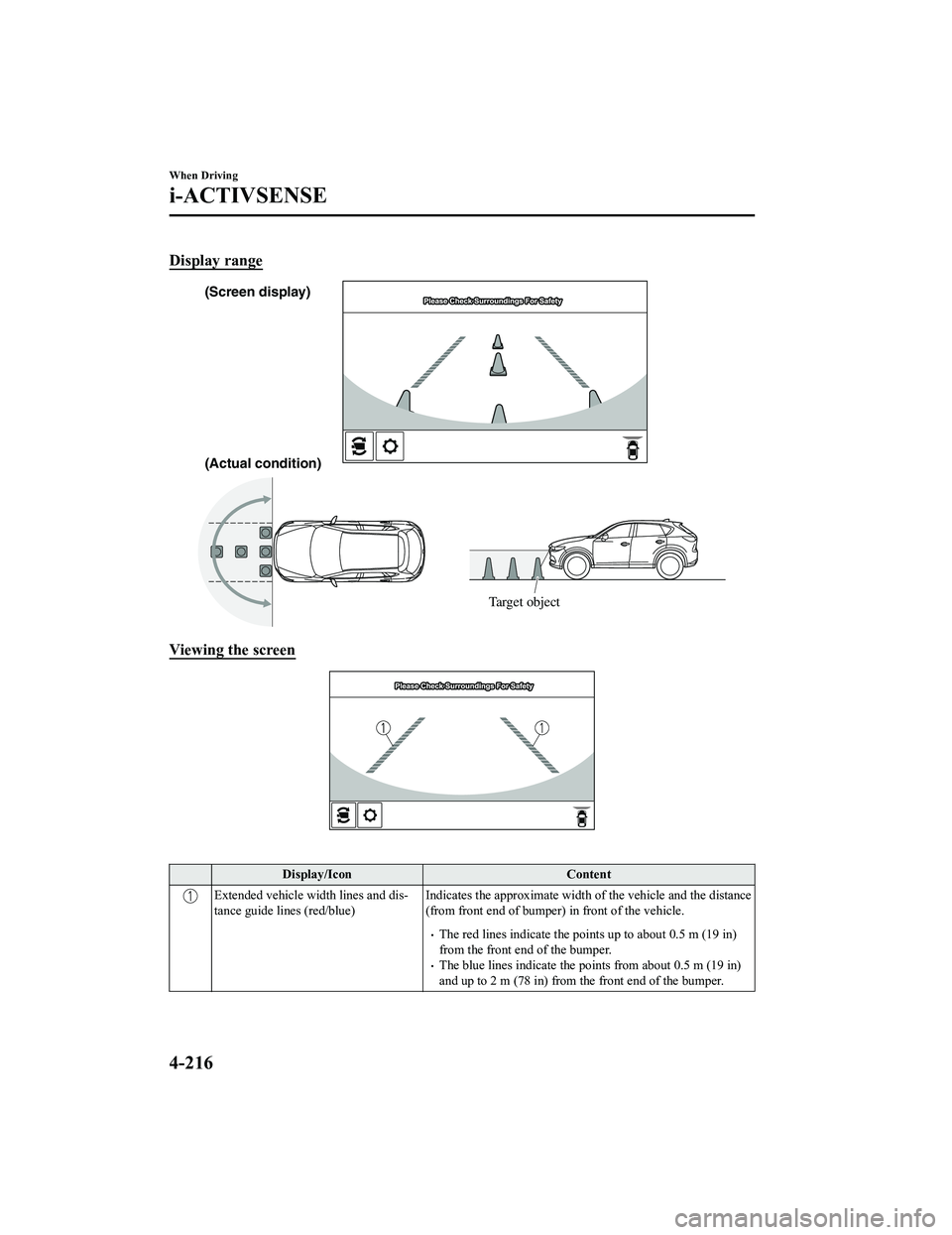 MAZDA MODEL CX-5 2022 Owners Manual Display range
(Actual condition) (Screen display)Target object
Viewing the screen
Display/Icon Content
Extended vehicle width lines and dis‐
tance guide lines (red/blue) Indicates the approximate MAZDA MODEL CX-5 2022 Owners Manual Display range
(Actual condition) (Screen display)Target object
Viewing the screen
Display/Icon Content
Extended vehicle width lines and dis‐
tance guide lines (red/blue) Indicates the approximate