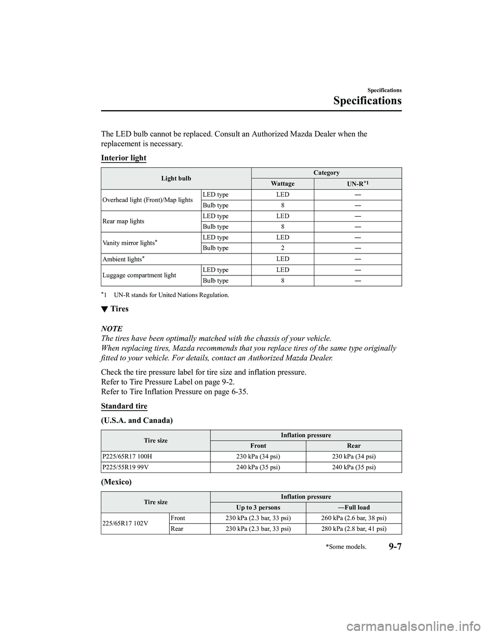 MAZDA MODEL CX-5 2022 Manual PDF The LED bulb cannot be replaced. Consult an Authorized Mazda Dealer when the
replacement is necessary.
Interior light
Light bulb Category
Wa t t ag e UN-R*1
Overhead light (Front)/Map lights LED type MAZDA MODEL CX-5 2022 Manual PDF The LED bulb cannot be replaced. Consult an Authorized Mazda Dealer when the
replacement is necessary.
Interior light
Light bulb Category
Wa t t ag e UN-R*1
Overhead light (Front)/Map lights LED type