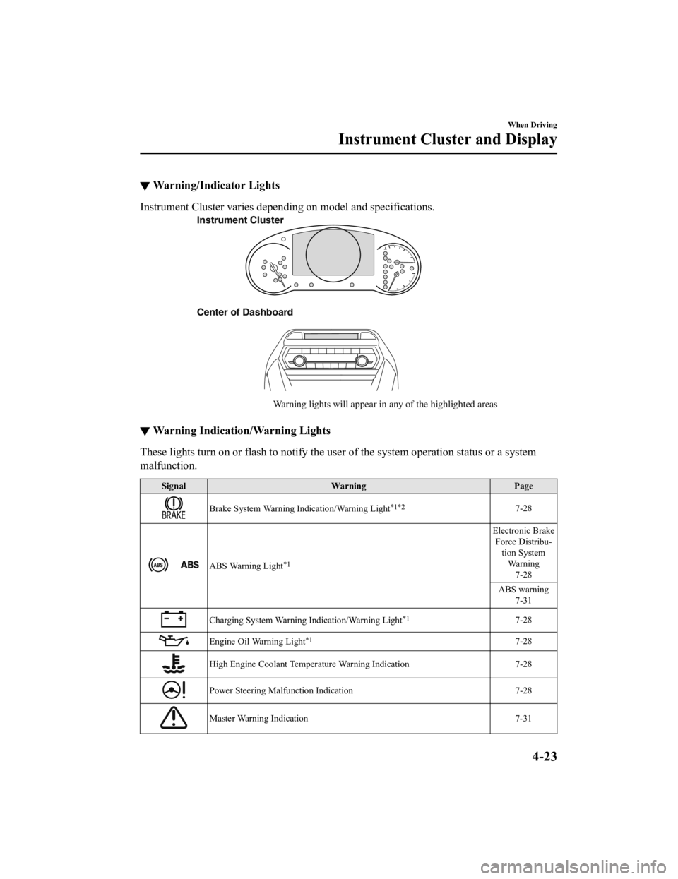 MAZDA MODEL CX-9 2022  Owners Manual ▼Warning/Indicator Lights
Instrument Cluster varies depending on model and specifications
.
Center of Dashboard
Warning lights will appear in any of the highlighted areas
Instrument Cluster
▼
Warn