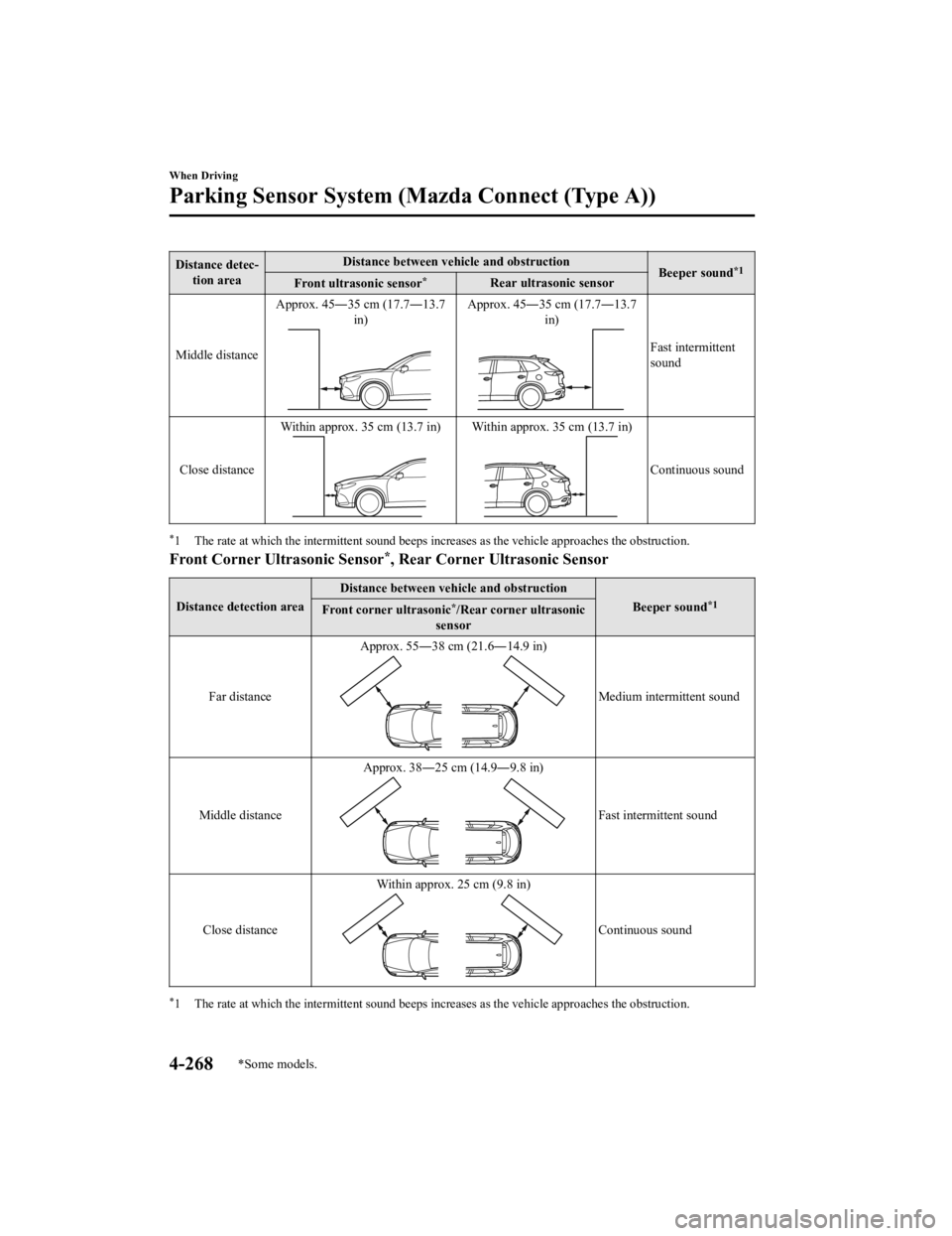 MAZDA MODEL CX-9 2022 Owners Manual Distance detec‐tion area Distance between vehicle and obstruction
Beeper sound*1Front ultrasonic sensor*Rear ultrasonic sensor
Middle distance Approx. 45―35 cm (17.7―13.7
in)
Approx. 45―35 cm MAZDA MODEL CX-9 2022 Owners Manual Distance detec‐tion area Distance between vehicle and obstruction
Beeper sound*1Front ultrasonic sensor*Rear ultrasonic sensor
Middle distance Approx. 45―35 cm (17.7―13.7
in)
Approx. 45―35 cm