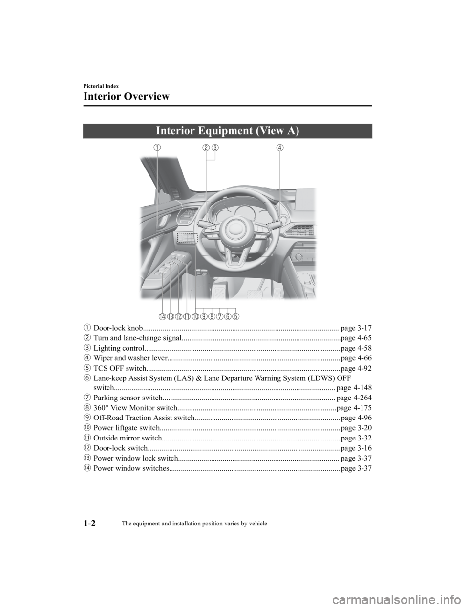 MAZDA MODEL CX-9 2022  Owners Manual Interior Equipment (View A)
ƒDoor-lock knob..................................................................................................... page 3-17
„ Turn and lane-change sig nal..........