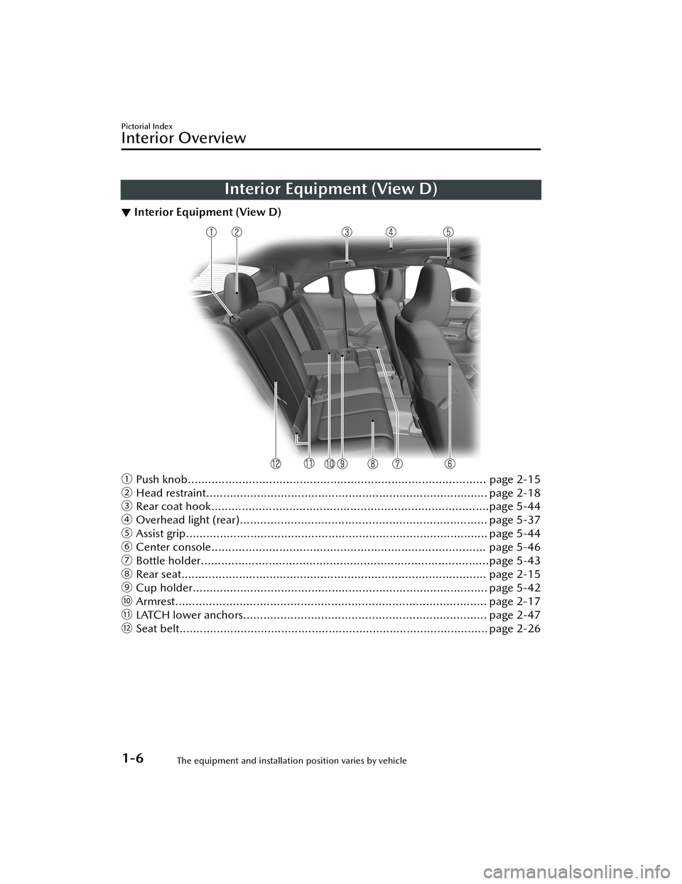 MAZDA MODEL MX-30 EV 2022 User Guide Interior Equipment (View D)
▼Interior Equipment (View D)
ƒ
Push knob........................................................................................ page 2-15
„ Head restraint..........