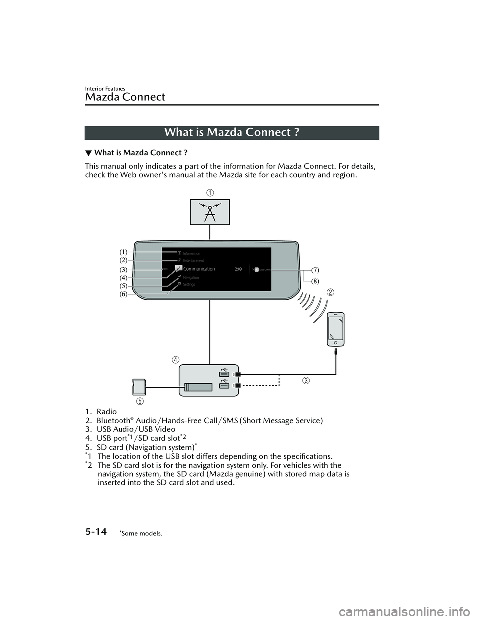 MAZDA MODEL MX-30 EV 2022 Owners Manual What is Mazda Connect ?
▼What is Mazda Connect ?
This manual only indicates a part of the information for Mazda Connect. For details,
check the Web owners manual at the Mazda site for each country MAZDA MODEL MX-30 EV 2022 Owners Manual What is Mazda Connect ?
▼What is Mazda Connect ?
This manual only indicates a part of the information for Mazda Connect. For details,
check the Web owners manual at the Mazda site for each country