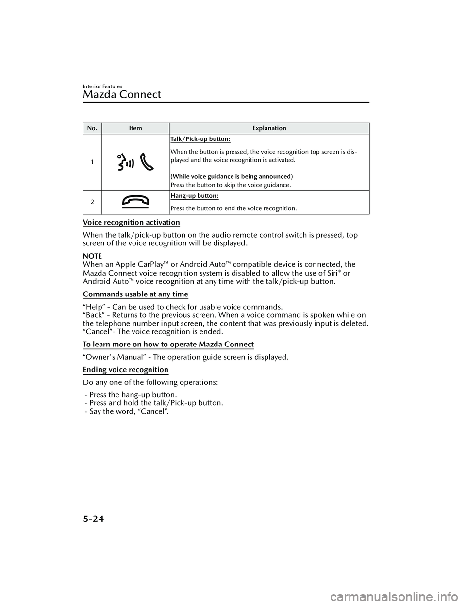 MAZDA MODEL MX-30 EV 2022 Owners Manual No.Item Explanation
1
Talk/Pick-up button:
When the button is pressed, the voice recognition top screen is dis-
played and the voice recognition is activated.
(While voice guidance is being announce MAZDA MODEL MX-30 EV 2022 Owners Manual No.Item Explanation
1
Talk/Pick-up button:
When the button is pressed, the voice recognition top screen is dis-
played and the voice recognition is activated.
(While voice guidance is being announce