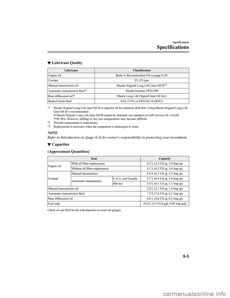 MAZDA MODEL MX-5 MIATA 2022  Owners Manual ▼Lubricant Quality
Lubricant
Classification
Engine oil Refer to Recommended Oil on page 6-20.
Coolant FL-22 type
Manual transmission oil Mazda Original Long Life Gear Oil IS
*1
Automatic transmissio