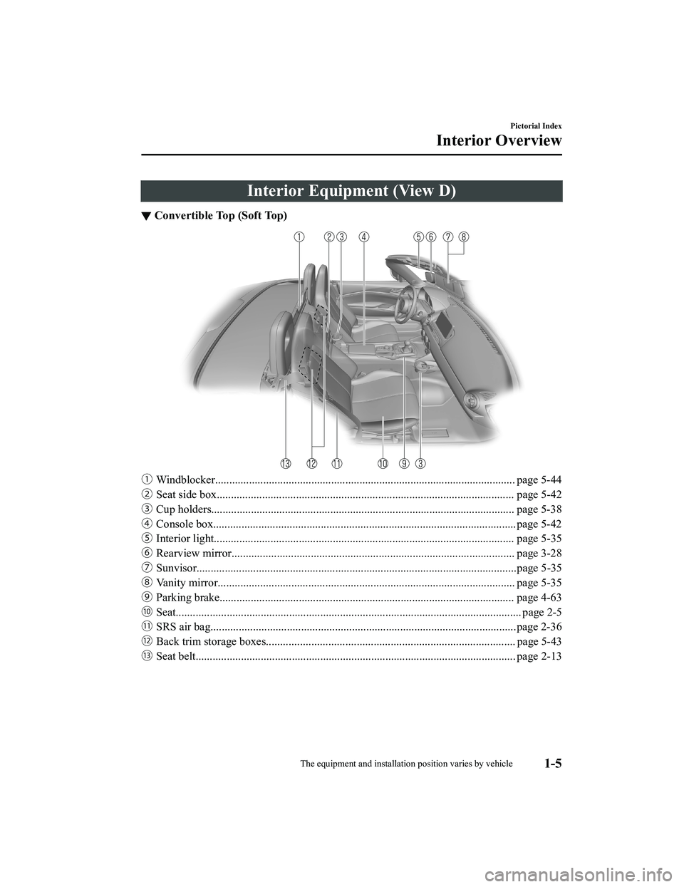 MAZDA MODEL MX-5 MIATA RF 2022  Owners Manual Interior Equipment (View D)
▼Convertible Top (Soft Top)
ƒ
Windblocker.......................................................................................................... page 5-44
„ Seat 