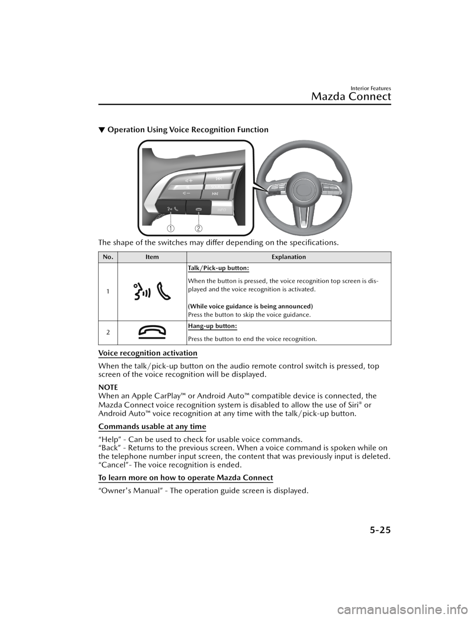 MAZDA MODEL 3 SEDAN 2021 Owners Manual ▼Operation Using Voice Recognition Function
The shape of the switches may di
ffer depending on the speci fications.
No. Item Explanation
1
Ta l k / P i c k - u p b u t t o n :
When the button is MAZDA MODEL 3 SEDAN 2021 Owners Manual ▼Operation Using Voice Recognition Function
The shape of the switches may di
ffer depending on the speci fications.
No. Item Explanation
1
Ta l k / P i c k - u p b u t t o n :
When the button is