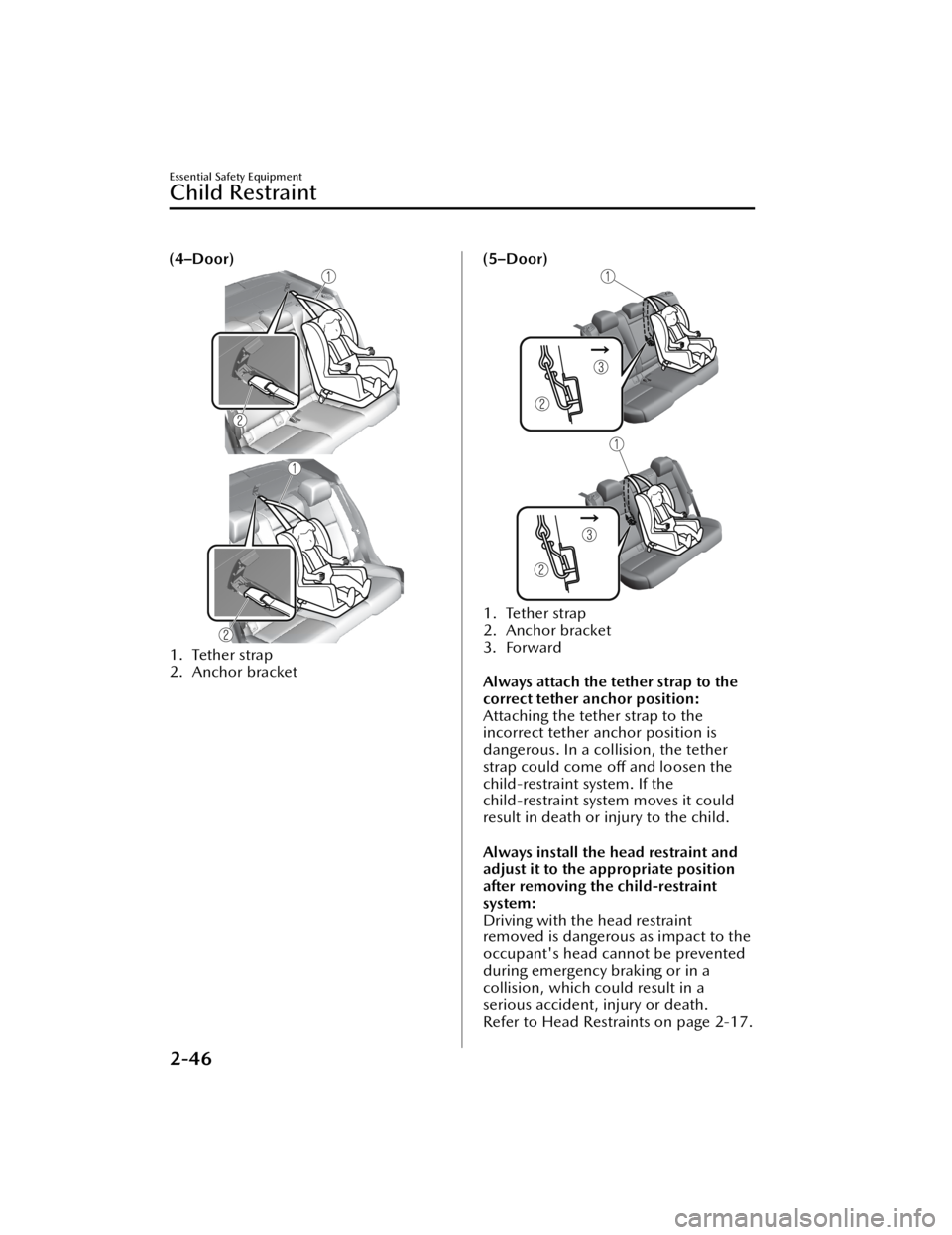 MAZDA MODEL 3 HATCHBACK 2021 Workshop Manual (4–Door)
1. Tether strap
2. Anchor bracket
(5–Door)
1. Tether strap
2. Anchor bracket
3. Forward
Always attach the tether strap to the
correct tether anchor position:
Attaching the tether strap MAZDA MODEL 3 HATCHBACK 2021 Workshop Manual (4–Door)
1. Tether strap
2. Anchor bracket
(5–Door)
1. Tether strap
2. Anchor bracket
3. Forward
Always attach the tether strap to the
correct tether anchor position:
Attaching the tether strap