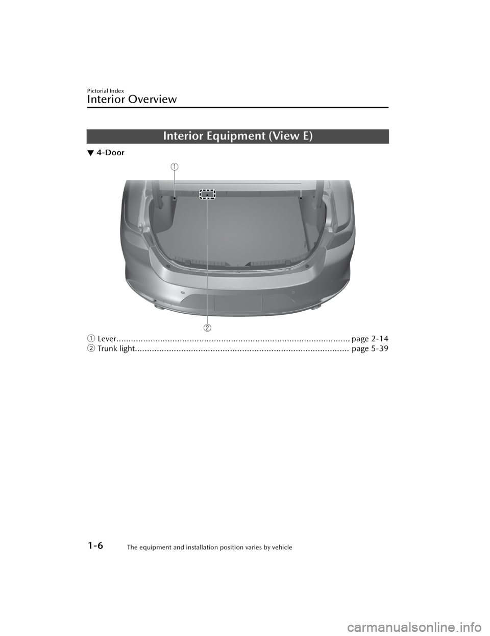 MAZDA MODEL 3 HATCHBACK 2021  Owners Manual Interior Equipment (View E)
▼4-Door
ƒ
Lever................................................................................................ page 2-14
„ Trunk light..............................