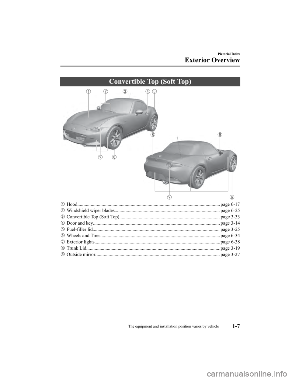 MAZDA MODEL MX-5 MIATA RF 2021 User Guide Convertible Top (Soft Top)
ƒHood...................................................................................................................... page 6-17
„ Windshield wiper blades.........