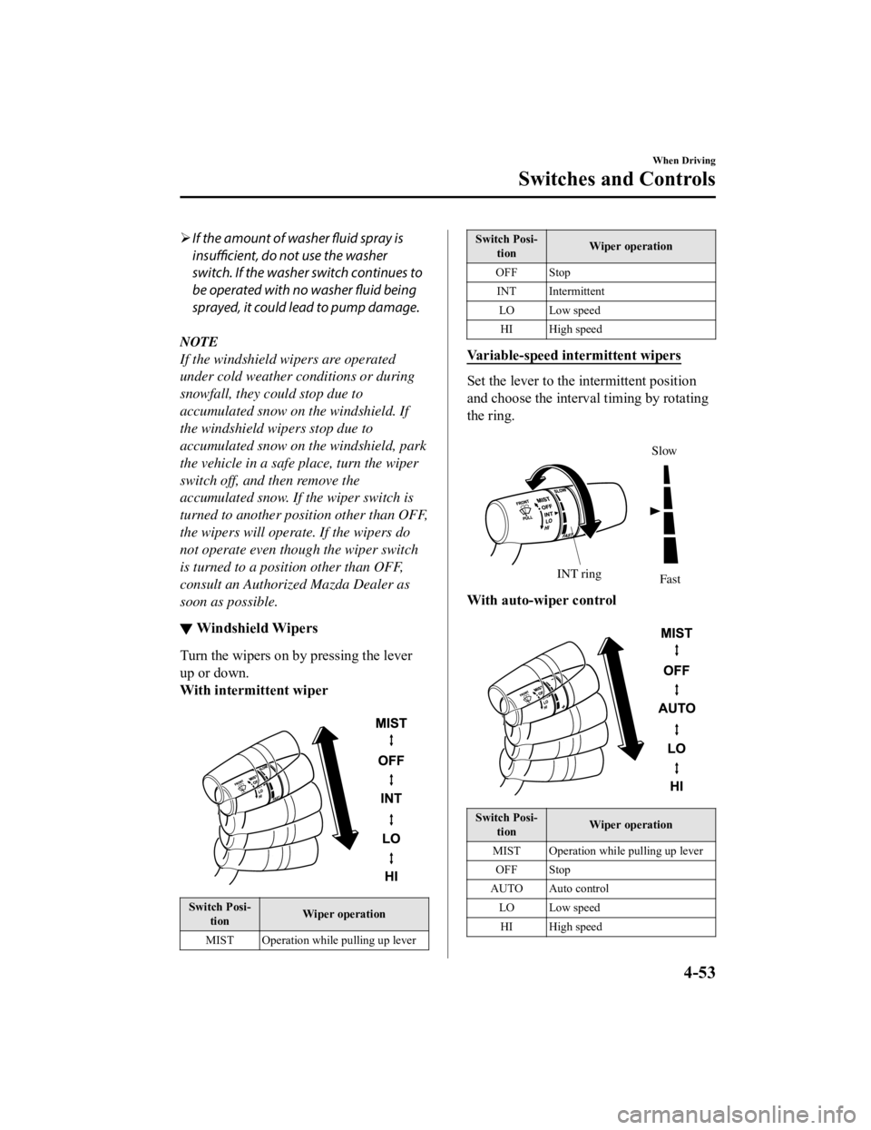 MAZDA MODEL MX-5 MIATA RF 2021  Owners Manual If the amount of washer 
fluid spray is
insufficient, do not use the washer
switch. If the washer switch continues to
be operated with no washer fluid being
sprayed, it could lead to pump damage.
N