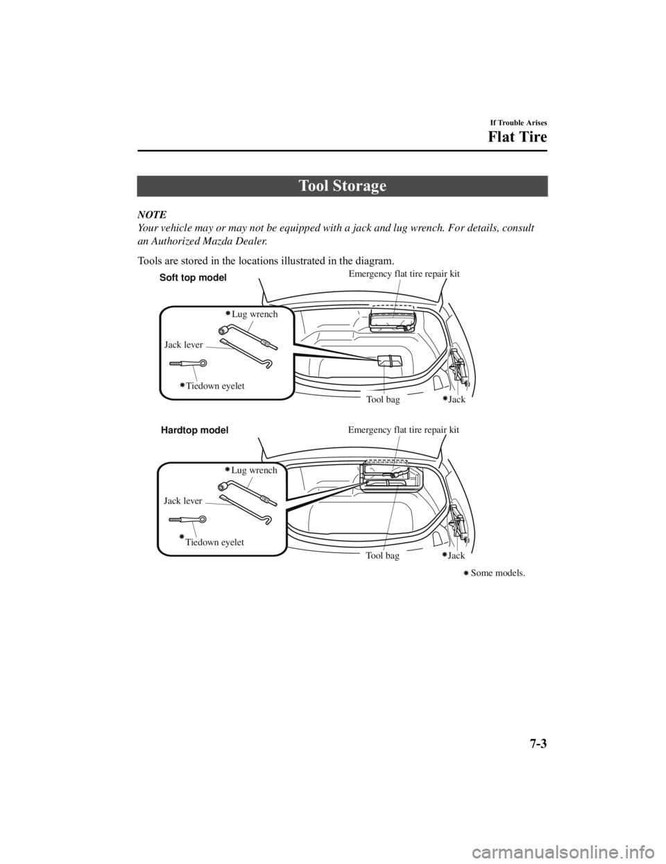 MAZDA MODEL MX-5 MIATA RF 2021  Owners Manual Tool Storage
NOTE
Your vehicle may or may not be equipped with a jack and lug wrench. For details, consult
an Authorized Mazda Dealer.
Tools are stored in the locations illustrated in the diagram.
Jac