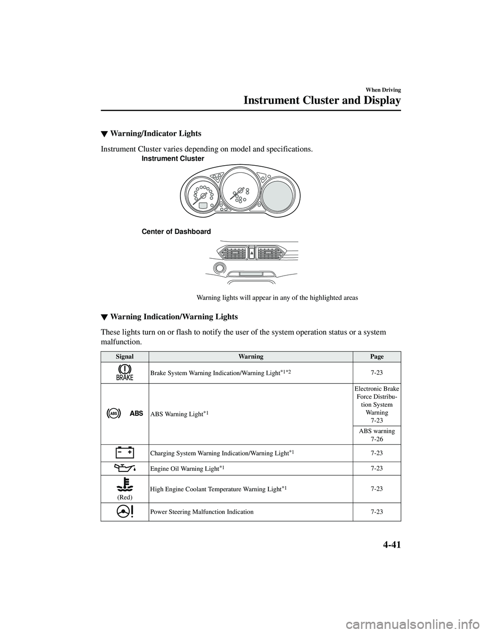 MAZDA MODEL CX-5 2021 Owners Guide ▼Warning/Indicator Lights
Instrument Cluster varies depending on model and specifications.
Instrument Cluster
Center of Dashboard
Warning lights will appear in any of the highlighted areas
▼Warnin MAZDA MODEL CX-5 2021 Owners Guide ▼Warning/Indicator Lights
Instrument Cluster varies depending on model and specifications.
Instrument Cluster
Center of Dashboard
Warning lights will appear in any of the highlighted areas
▼Warnin
